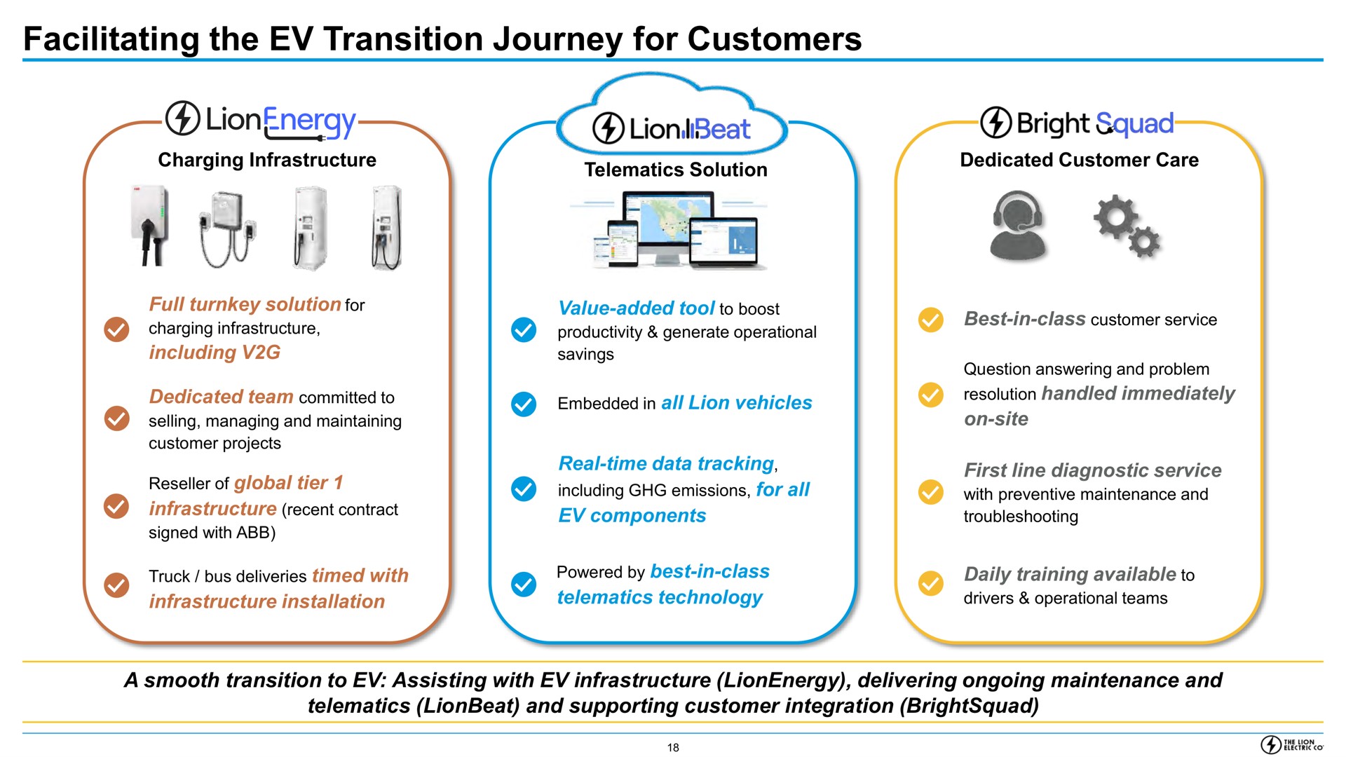 facilitating the transition journey for customers bright squad | Lion Electric