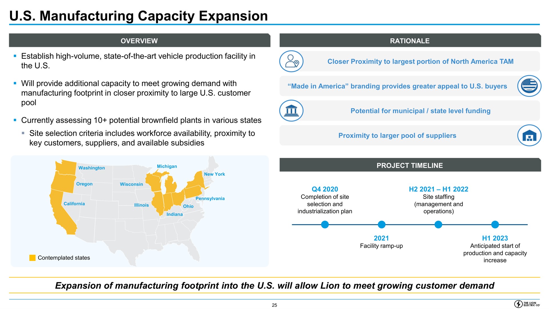 manufacturing capacity expansion will provide additional to meet growing demand with lade in branding provides greater appeal to buyers | Lion Electric