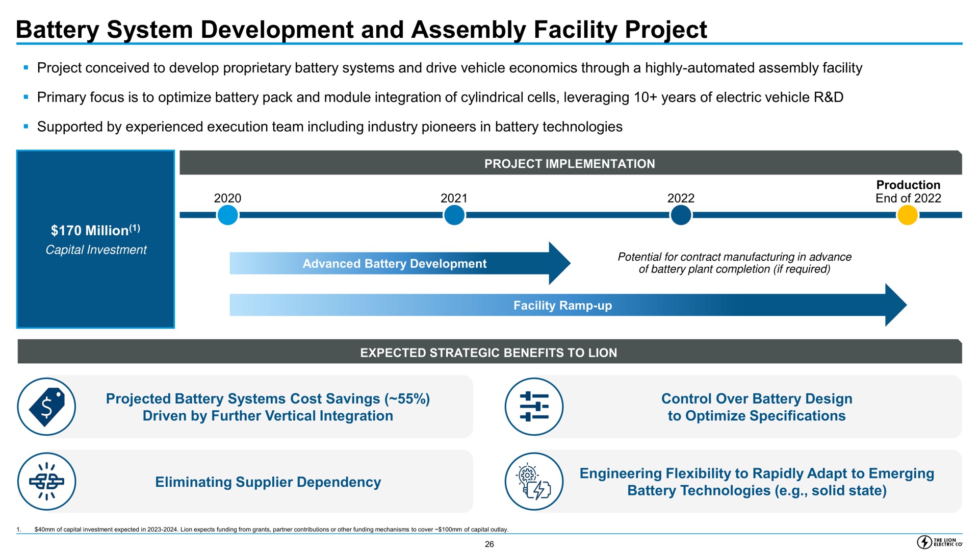 battery system development and assembly facility project | Lion Electric