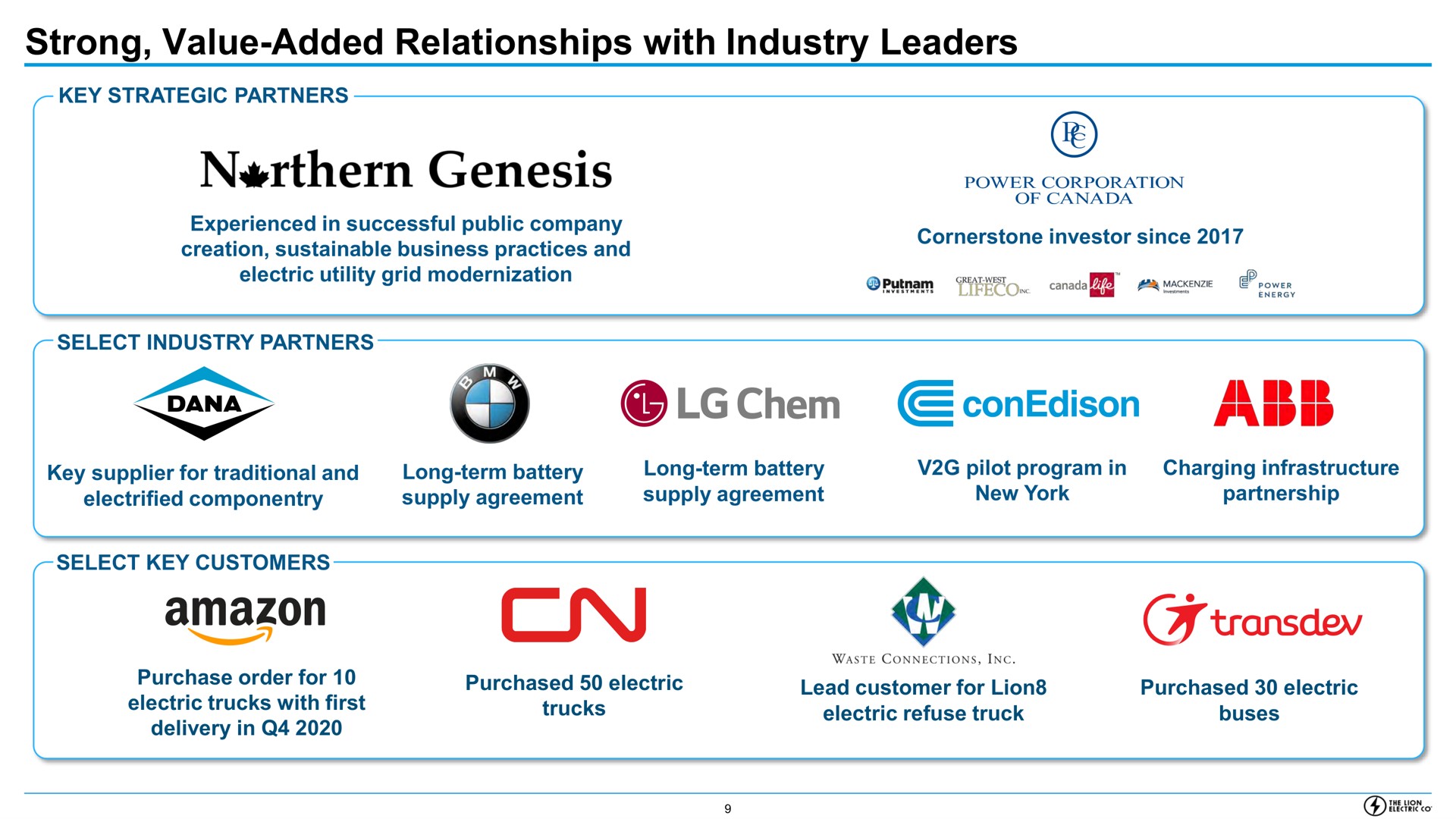 strong value added relationships with industry leaders | Lion Electric
