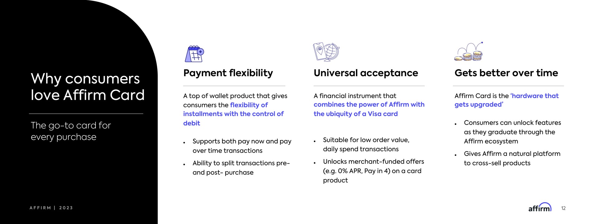 why consumers love affirm card fee | Affirm