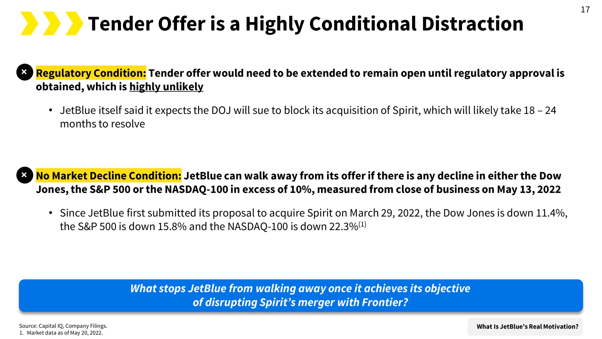 tender offer is a highly conditional distraction | Spirit