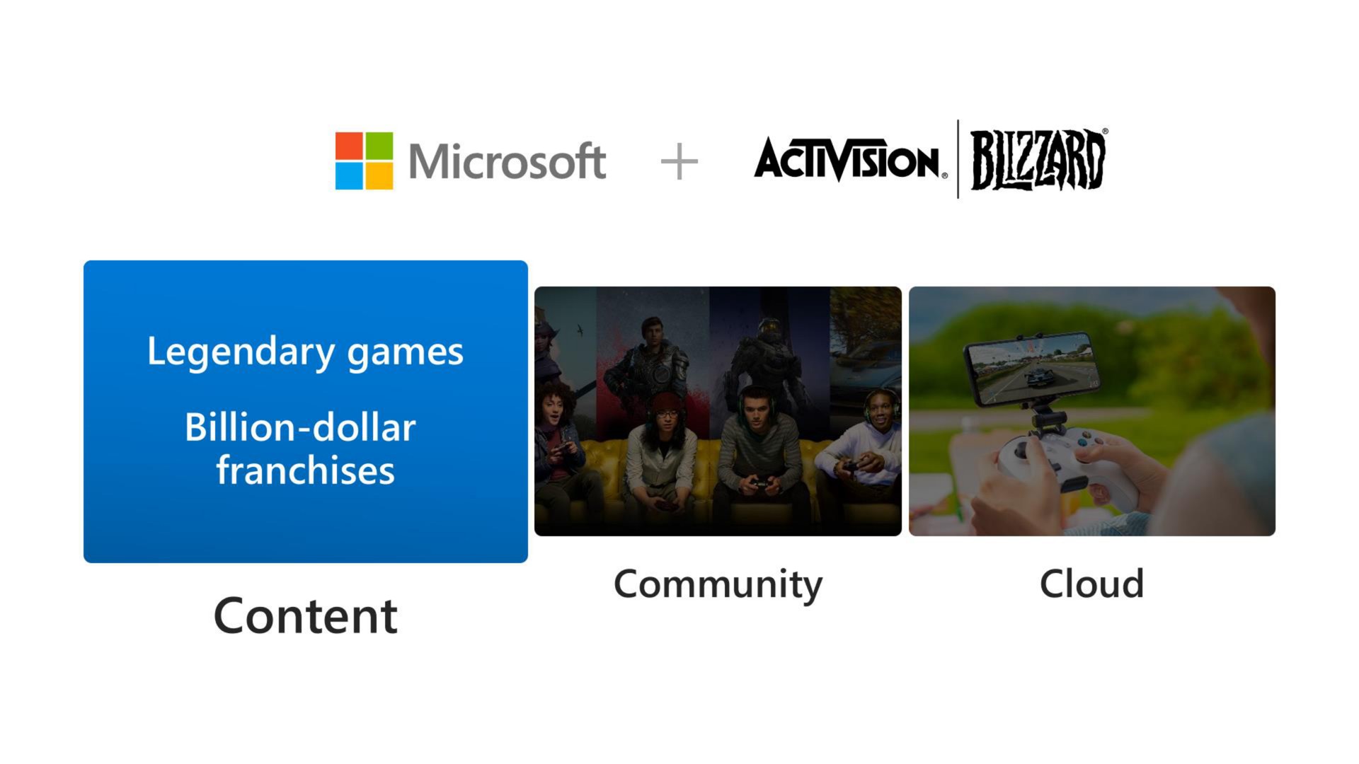 me legendary games billion dollar franchises content community cloud | Microsoft