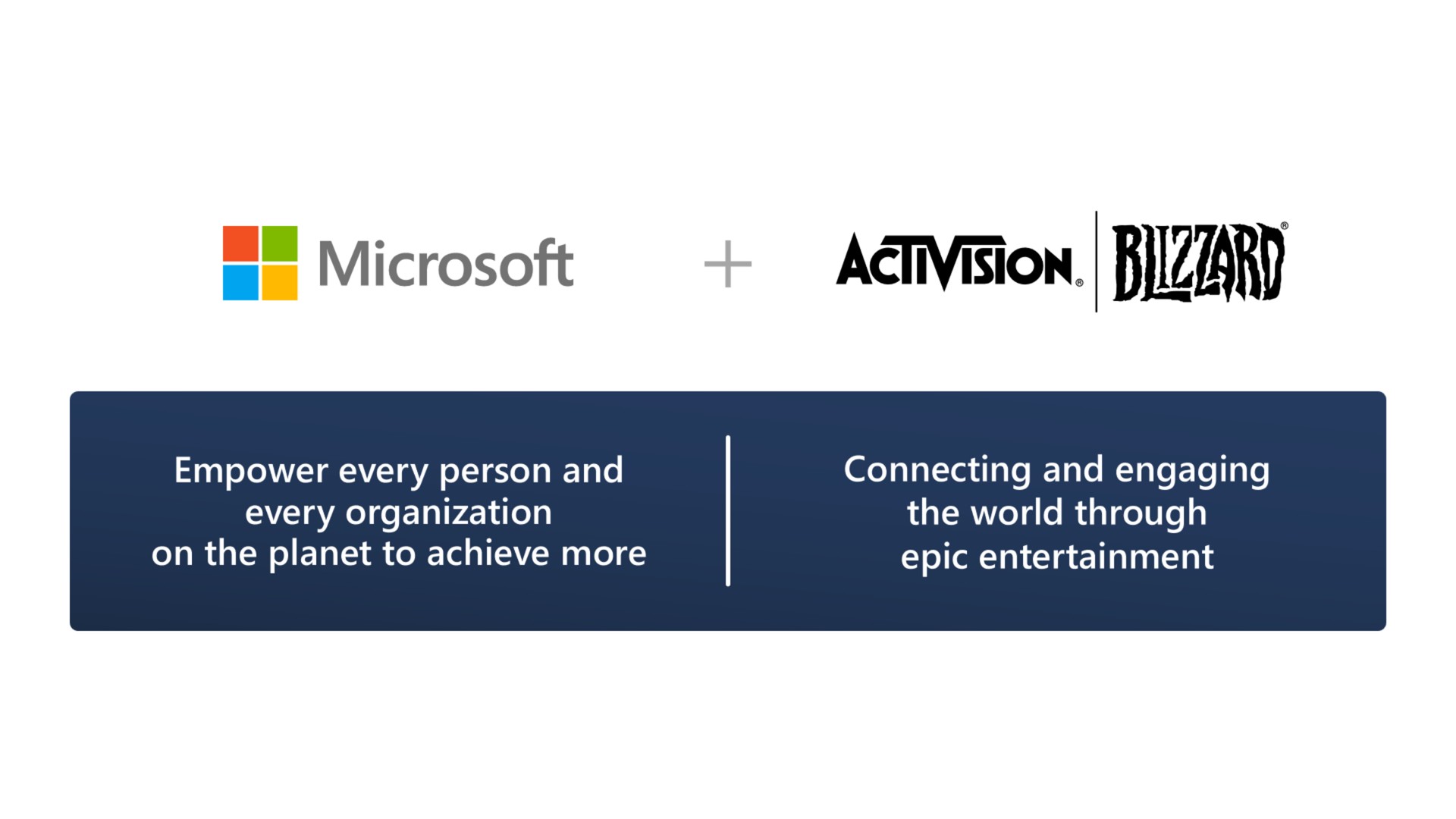 be empower every person and every organization on the planet to achieve more connecting and engaging the world through epic entertainment | Microsoft