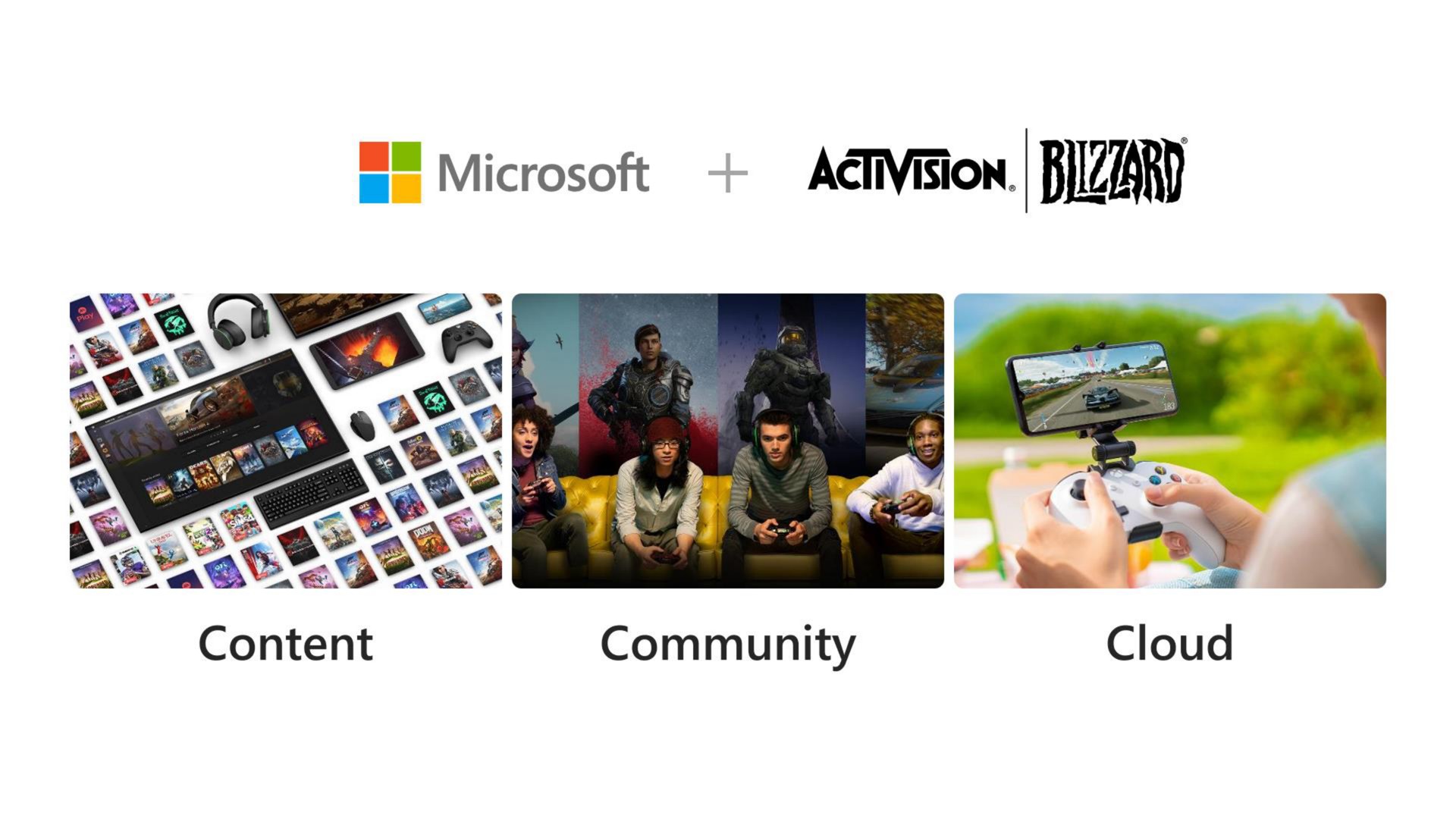 me so a ere content community cloud | Microsoft