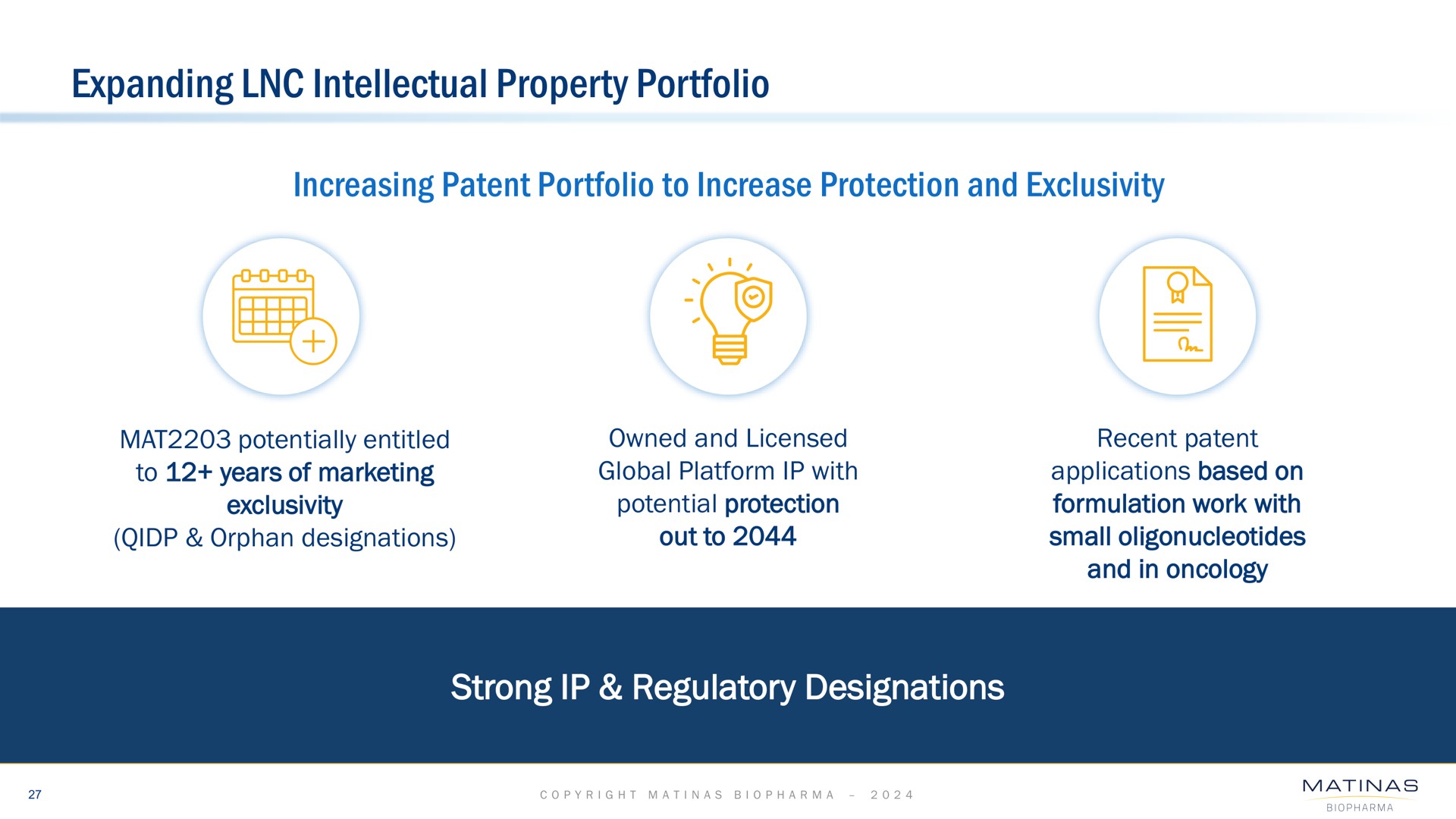expanding intellectual property portfolio increasing patent portfolio to increase protection and exclusivity strong regulatory designations | Matinas BioPharma