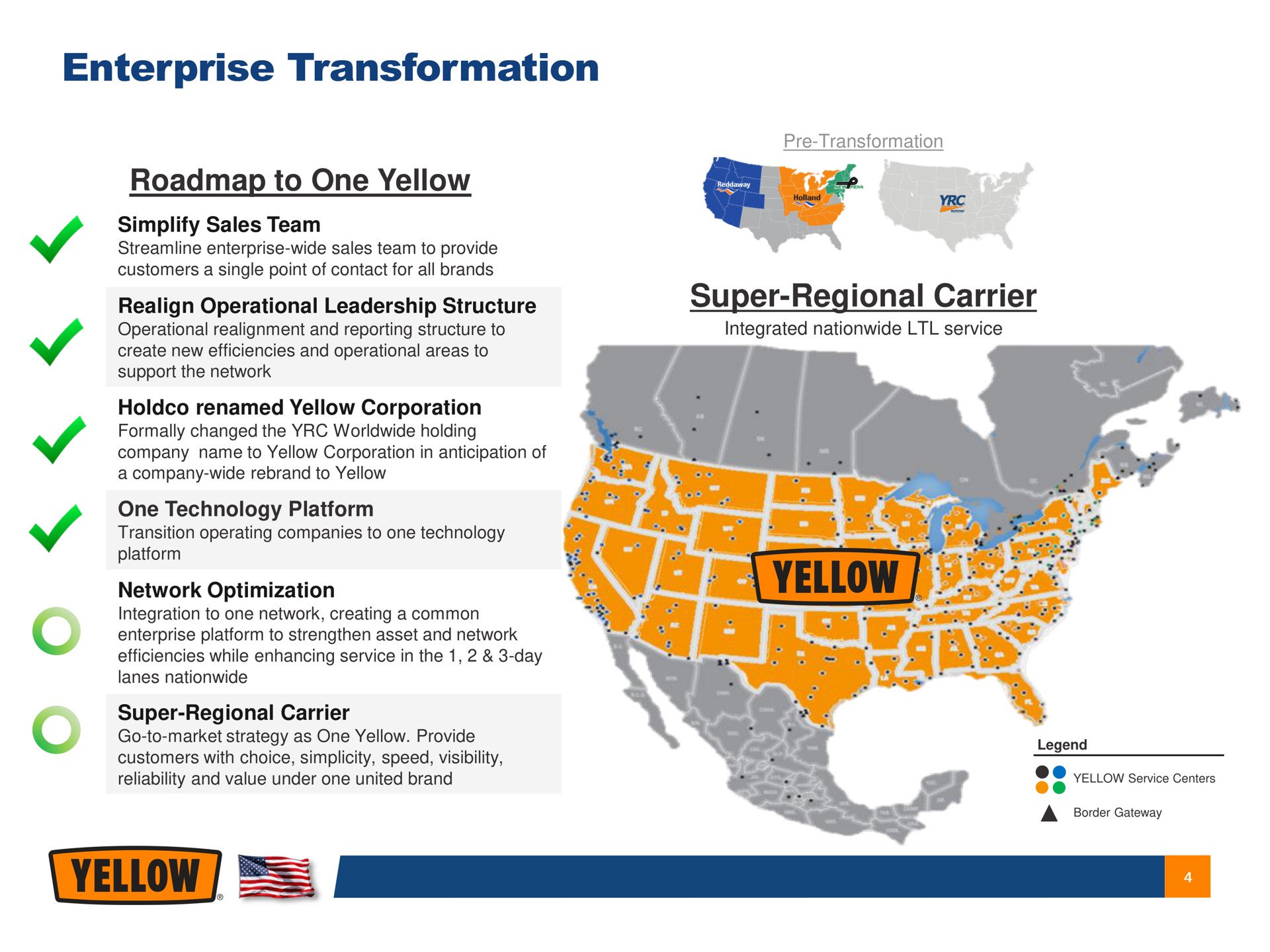 super regional carrier enterprise transformation | Yellow Corporation