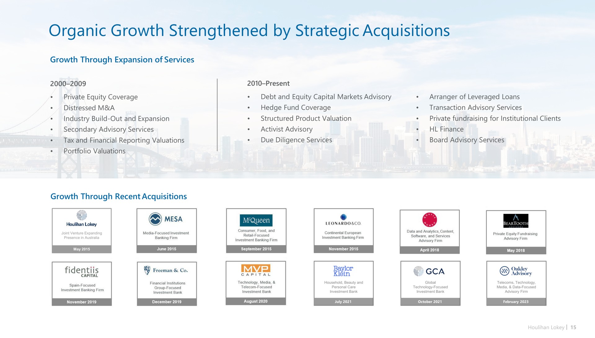 organic growth strengthened by strategic acquisitions mesa | Houlihan Lokey
