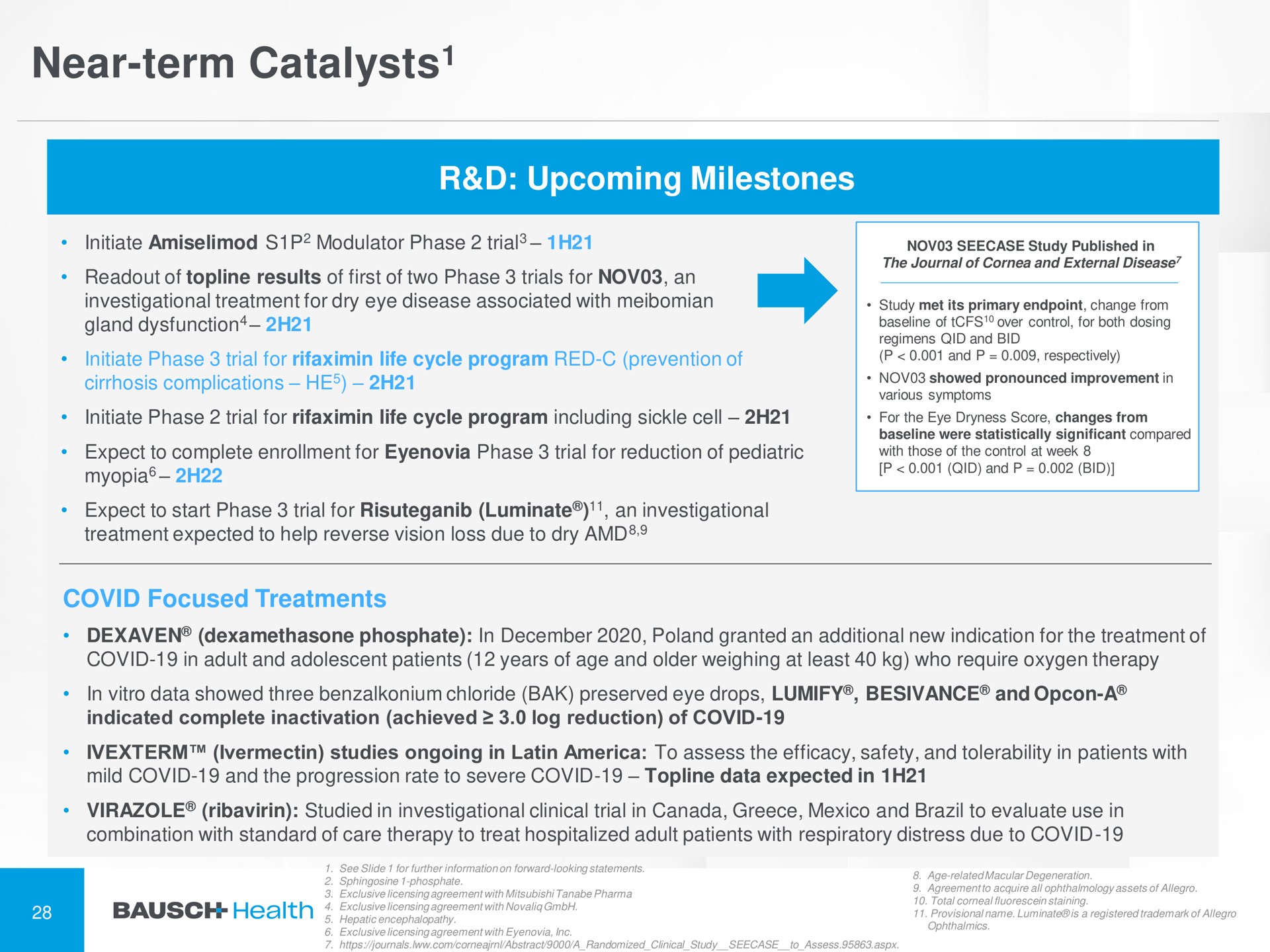 near term catalysts upcoming milestones catalysts | Bausch Health Companies