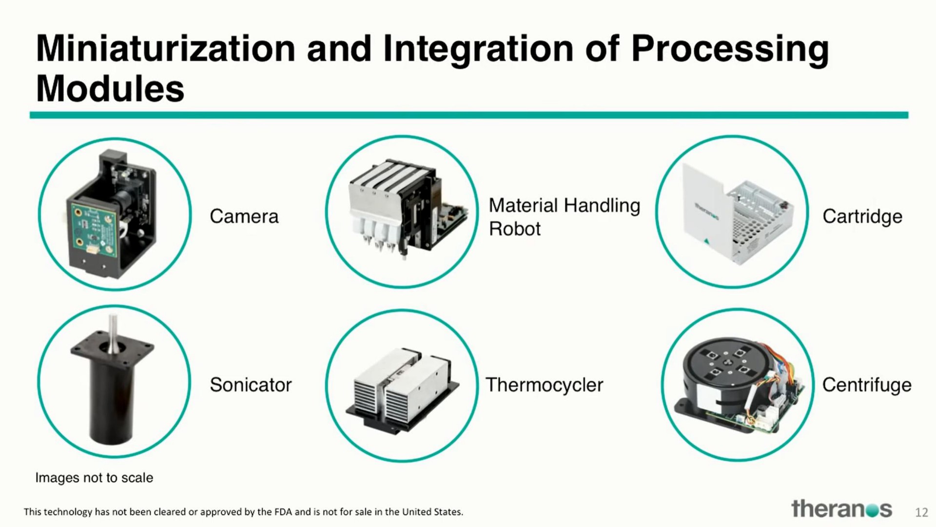 and integration of processing modules | Theranos