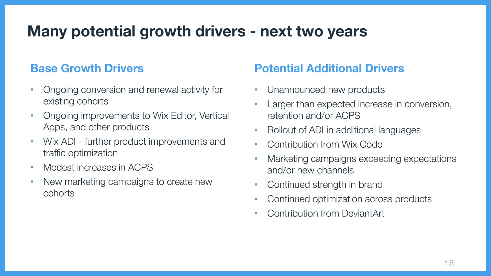 many potential growth drivers next two years base growth drivers potential additional drivers | Wix