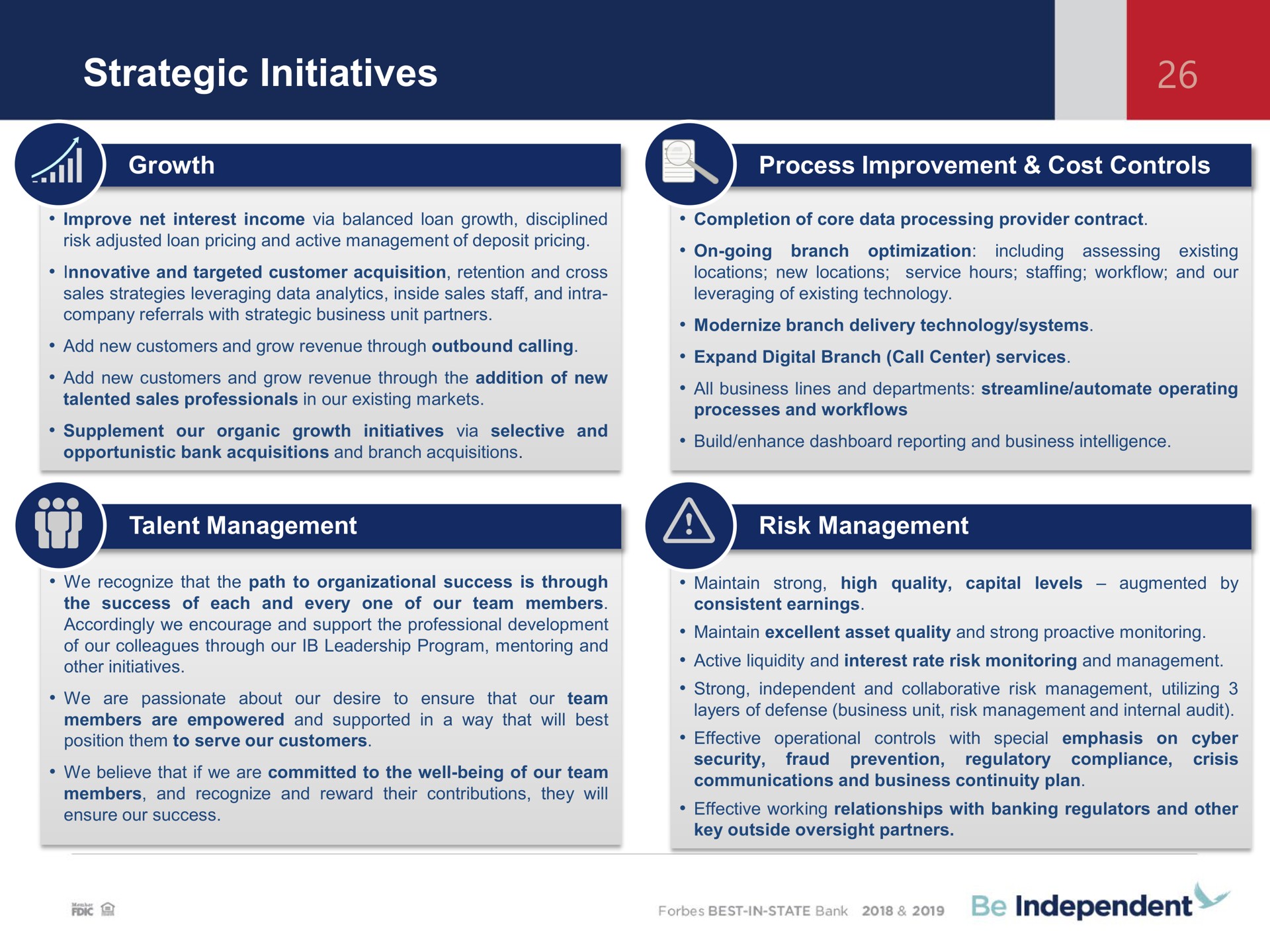 strategic initiatives independent | Independent Bank Corp