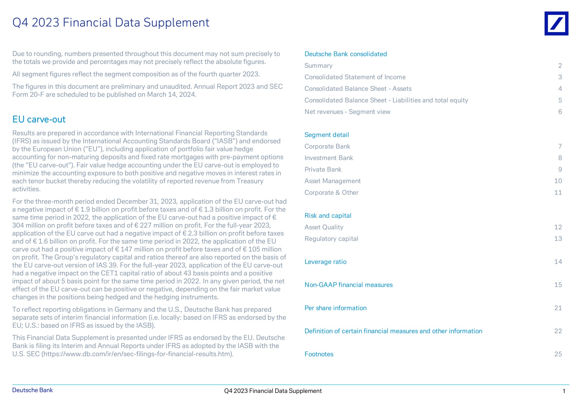 financial data supplement carve out due to rounding numbers presented throughout this document may not sum precisely to the totals we provide and percentages may not precisely reflect the absolute figures all segment figures reflect the segment composition as of the fourth quarter the figures in this document are preliminary and unaudited annual report and sec form are scheduled to be published on march results are prepared in accordance with international reporting standards as issued by the international accounting standards board and endorsed by the union including application of portfolio fair value hedge accounting for non maturing deposits and fixed rate mortgages with payment options the fair value hedge accounting under the is employed to minimize the accounting exposure to both positive and negative moves in interest rates in each tenor bucket thereby reducing the volatility of reported revenue from treasury activities for the three month period ended application of the had a negative impact of billion on profit before taxes and of billion on profit for the same time period in the application of the had a positive impact of million on profit before taxes and of million on profit for the full year application of the carve out had a negative impact of billion on profit before taxes and of billion on profit for the same time period in the application of the carve out had a positive impact of million on profit before taxes and of million on profit the group regulatory capital and ratios thereof are also reported on the basis of the version of for the full year application of the had a negative impact on the capital ratio of about basis points and a positive impact of about basis point for the same time period in in any given period the net effect of the can be positive or negative depending on the fair market value changes in the positions being hedged and the hedging instruments to reflect reporting obligations in and the bank has prepared separate sets of interim information i locally based on as endorsed by the based on as issued by the bank consolidated summary consolidated statement of income consolidated balance sheet assets consolidated balance sheet liabilities and total equity net revenues segment view segment detail corporate bank investment bank private bank asset management corporate other risk and capital asset quality regulatory capital leverage ratio non measures per share information definition of certain measures and other information this is presented under as endorsed by the bank is filing its interim and annual reports under as adopted by the with the sec footnotes a | Deutsche Bank