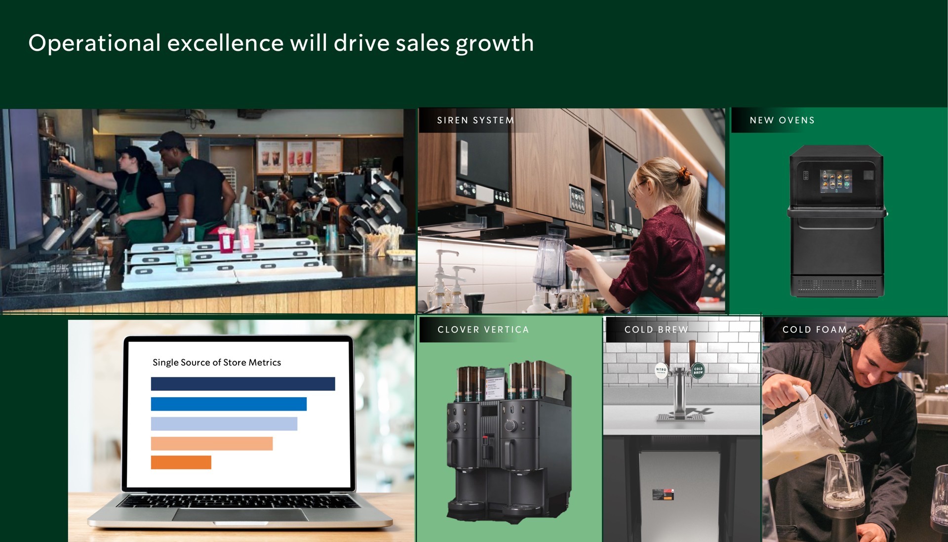 operational excellence will drive sales growth | Starbucks