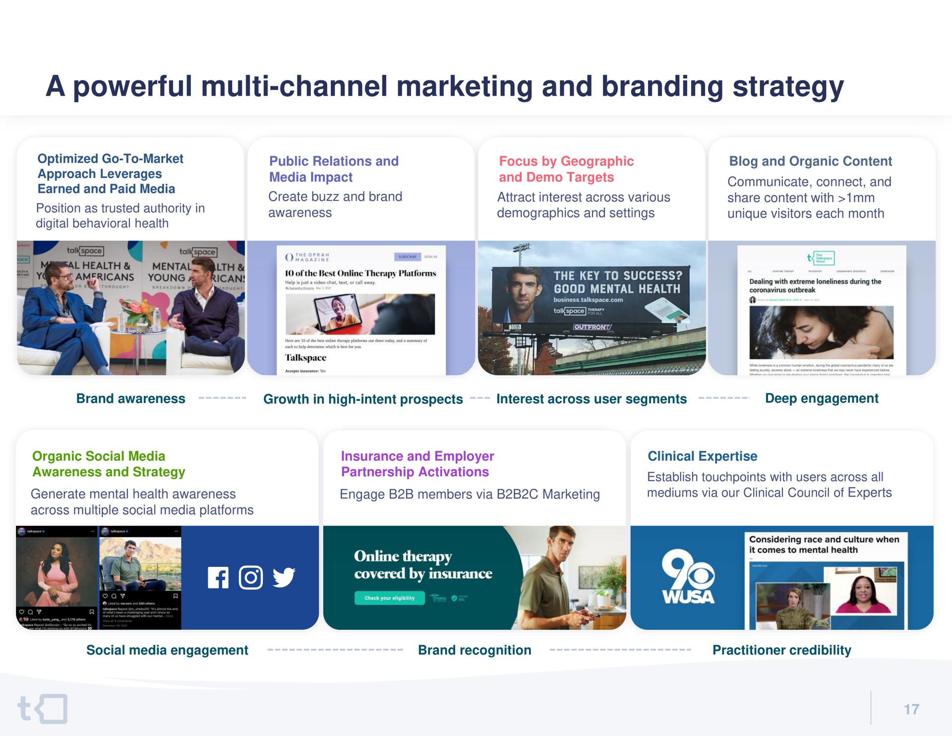 a powerful channel marketing and branding strategy | Talkspace