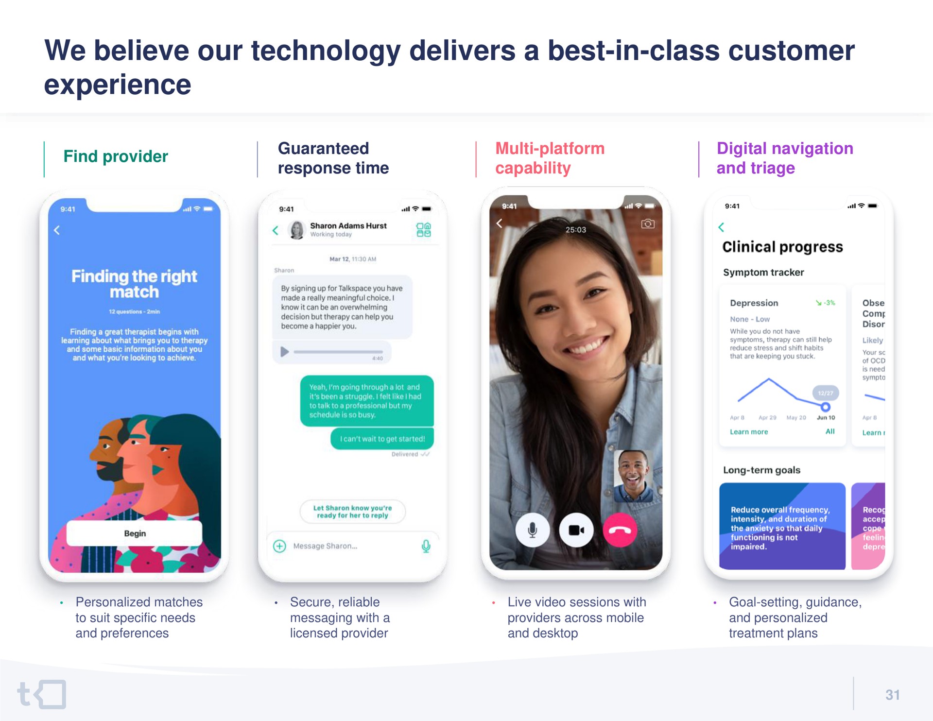 we believe our technology delivers a best in class customer experience ape | Talkspace