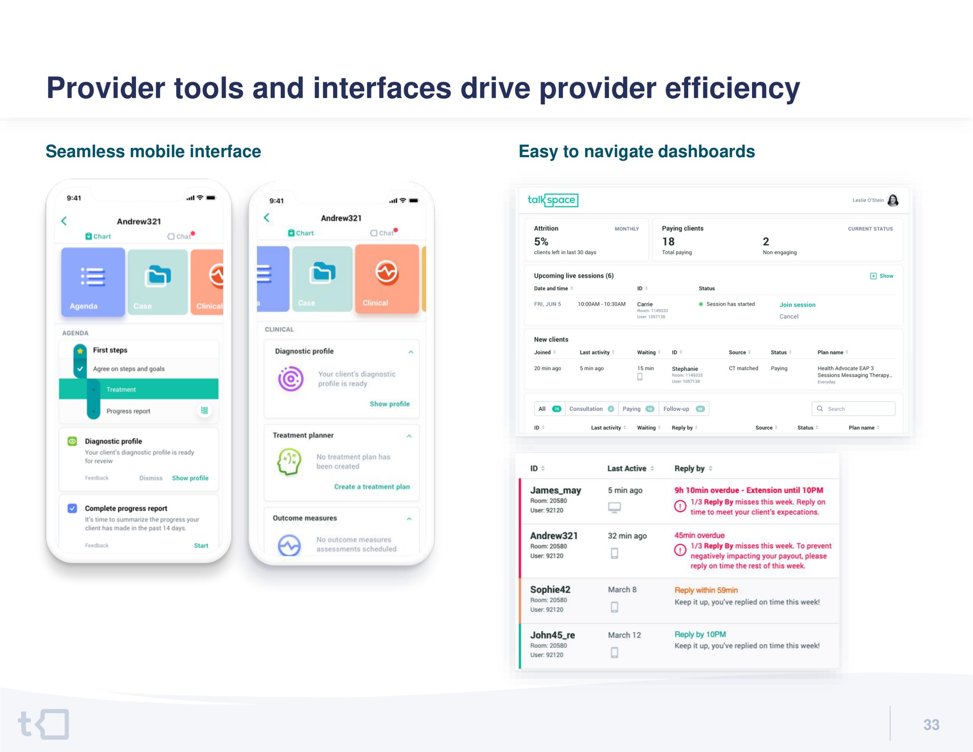 provider tools and interfaces drive provider efficiency a | Talkspace