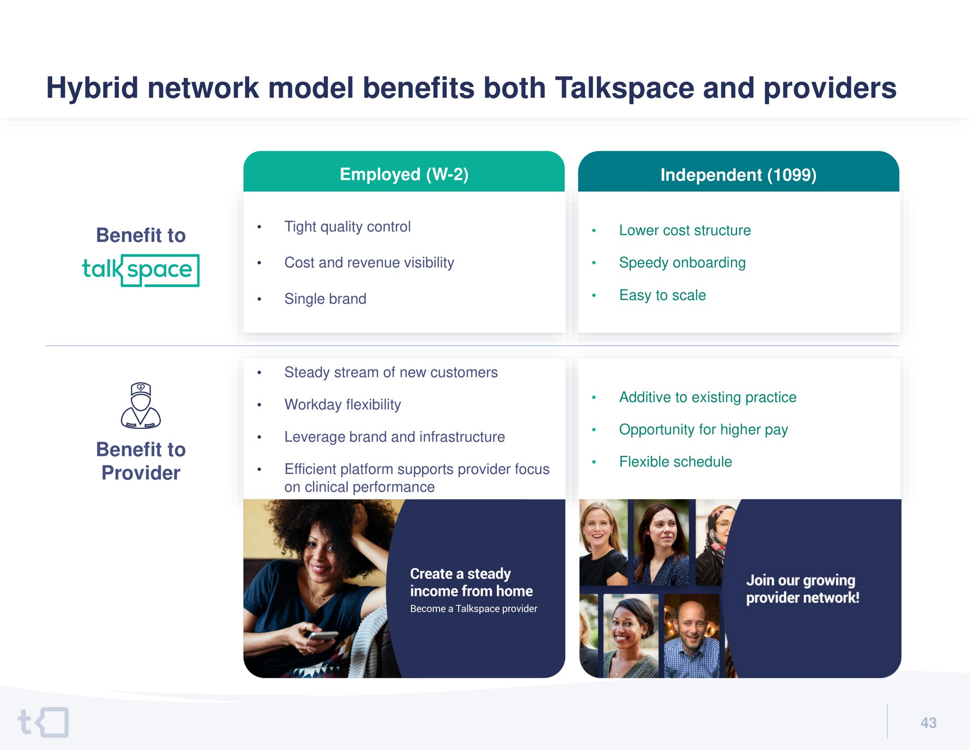 hybrid network model benefits both and providers | Talkspace