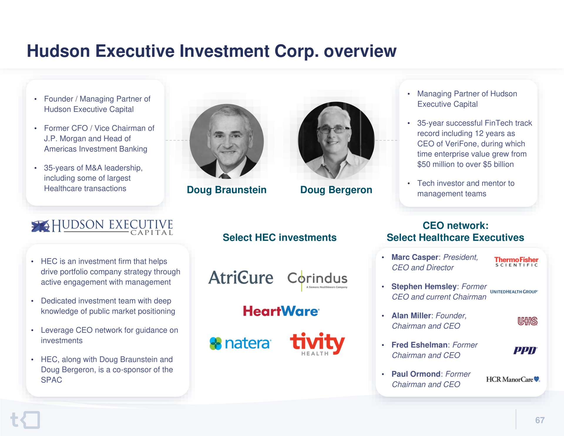 executive investment corp overview | Talkspace