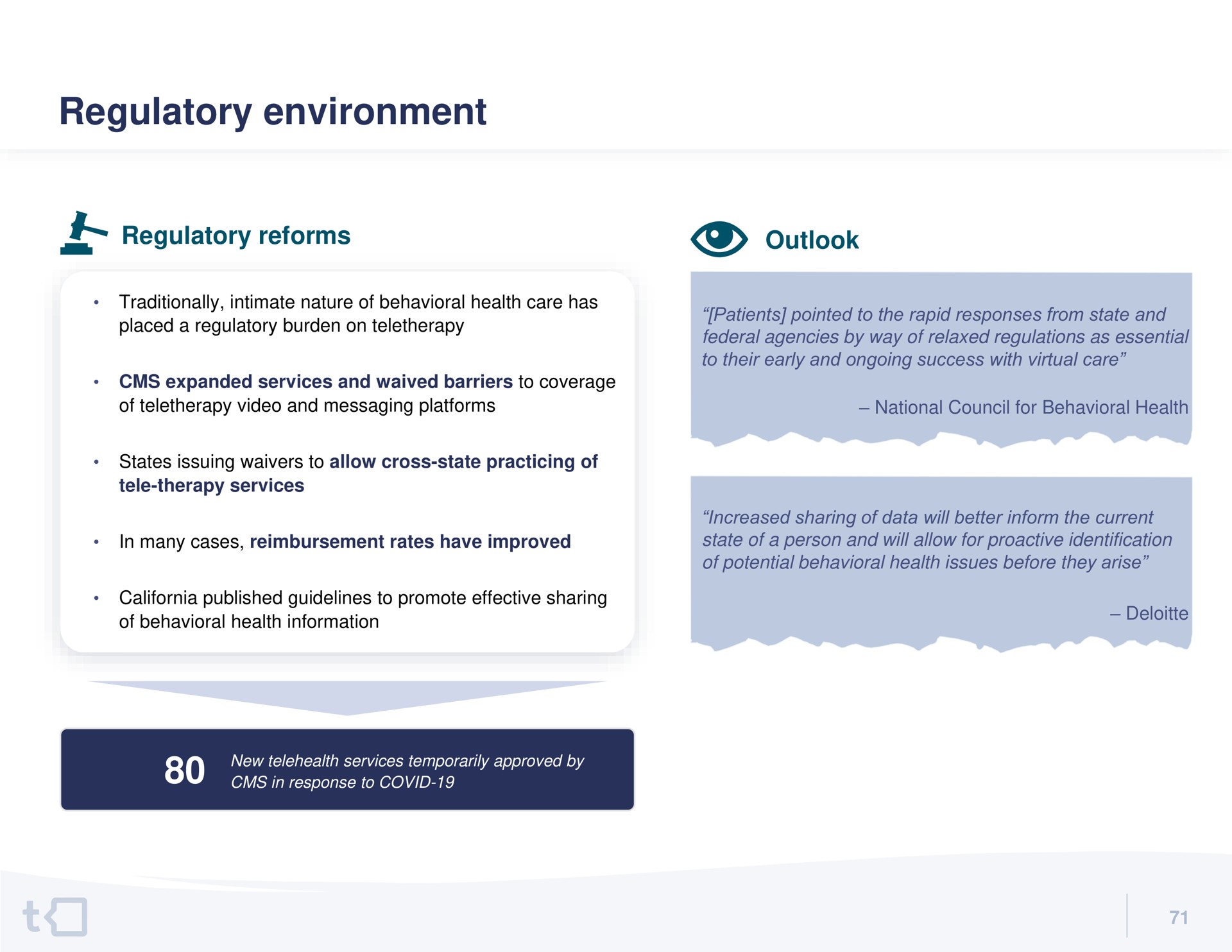 regulatory environment | Talkspace