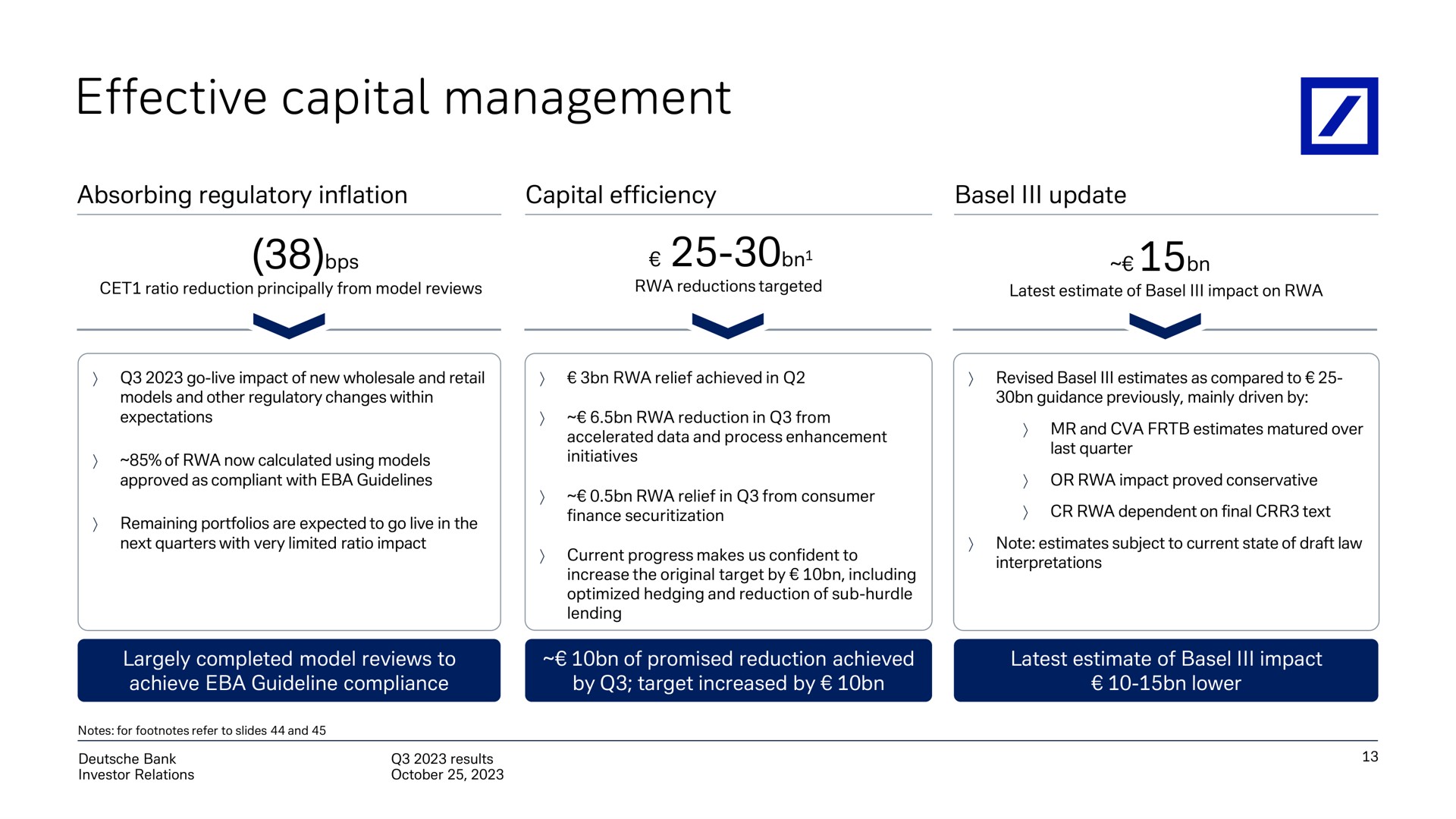 effective capital management | Deutsche Bank
