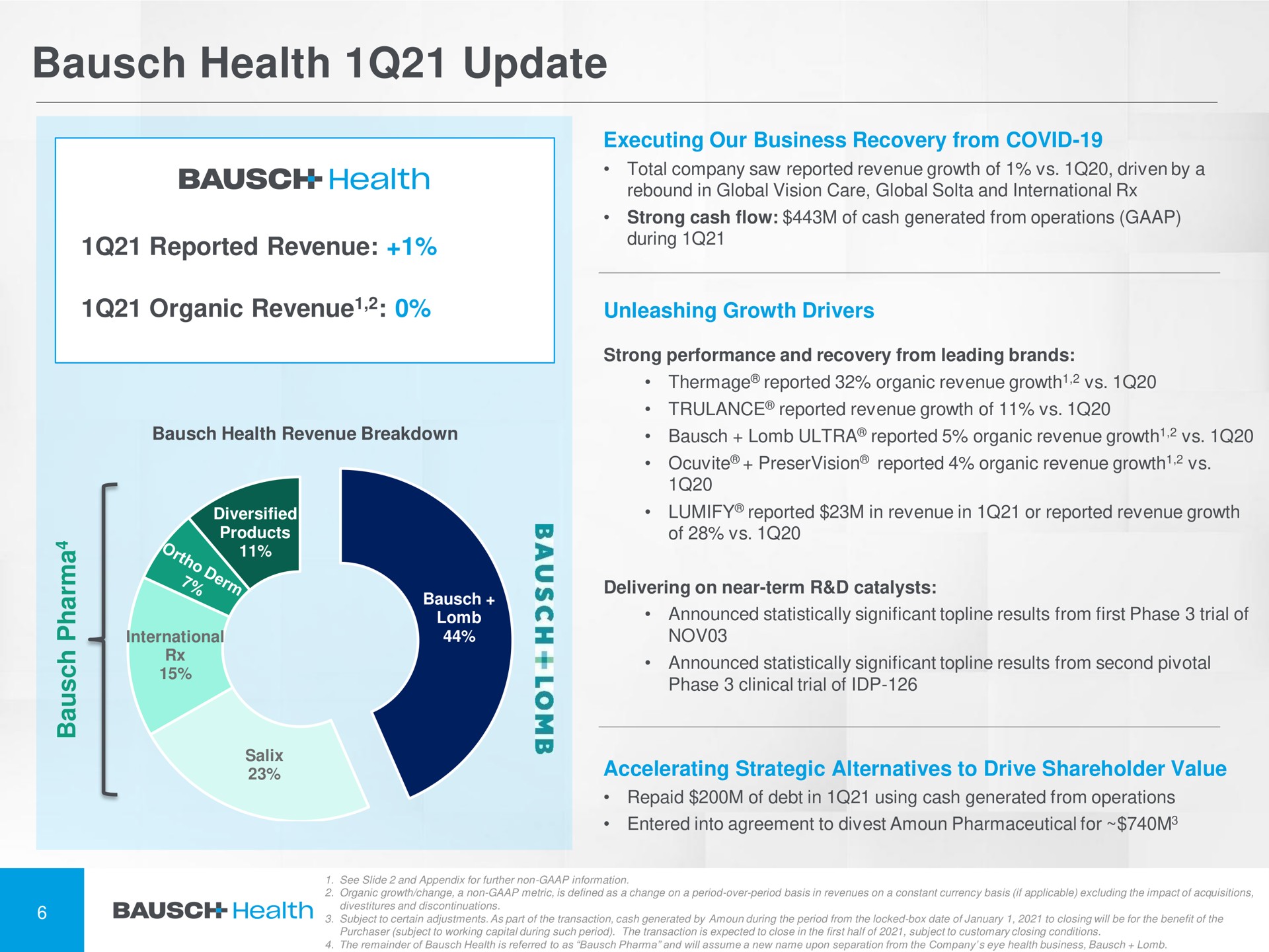 health update | Bausch Health Companies