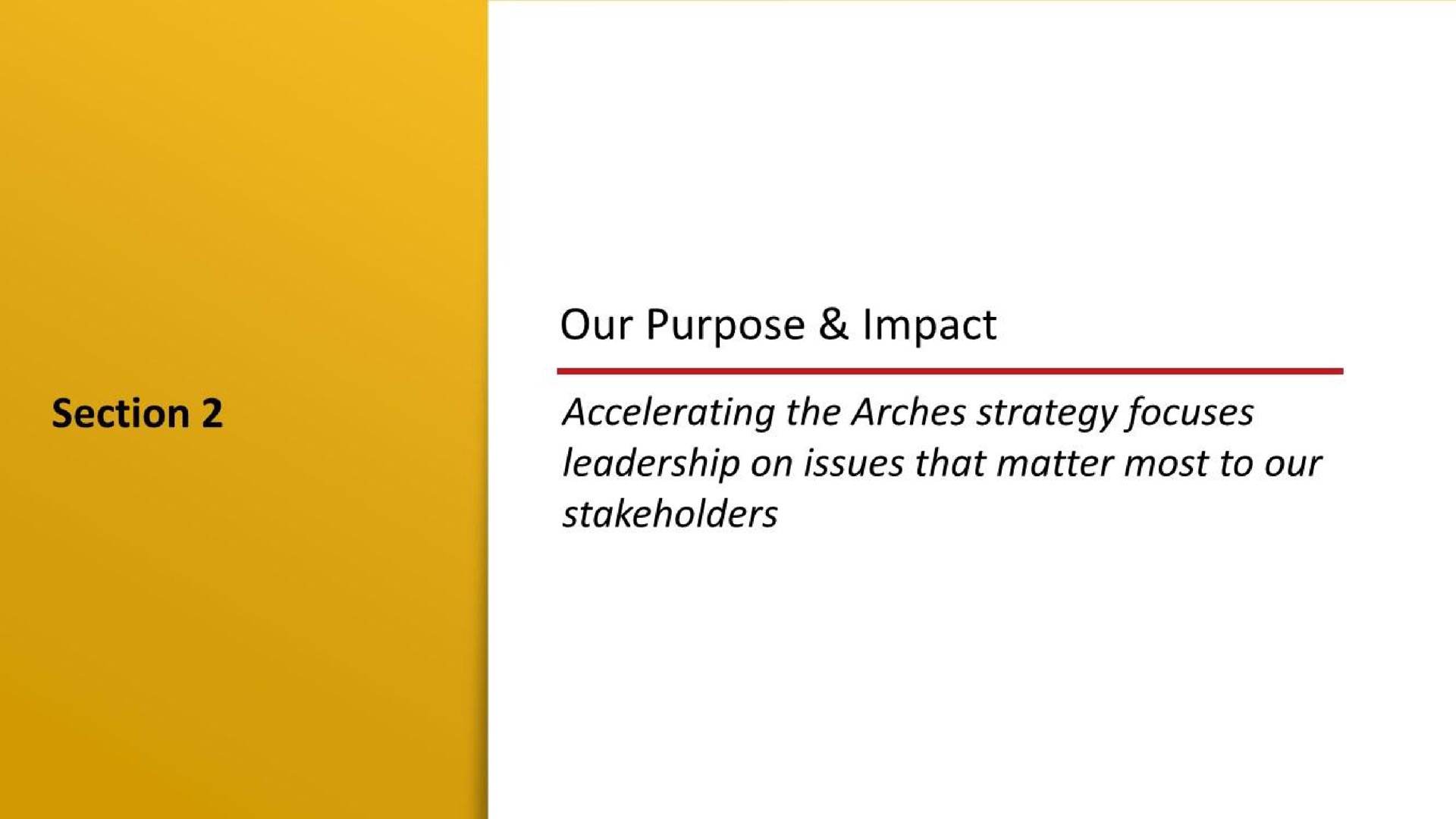 our purpose impact accelerating the arches strategy focuses leadership on issues that matter most to our stakeholders | McDonald's