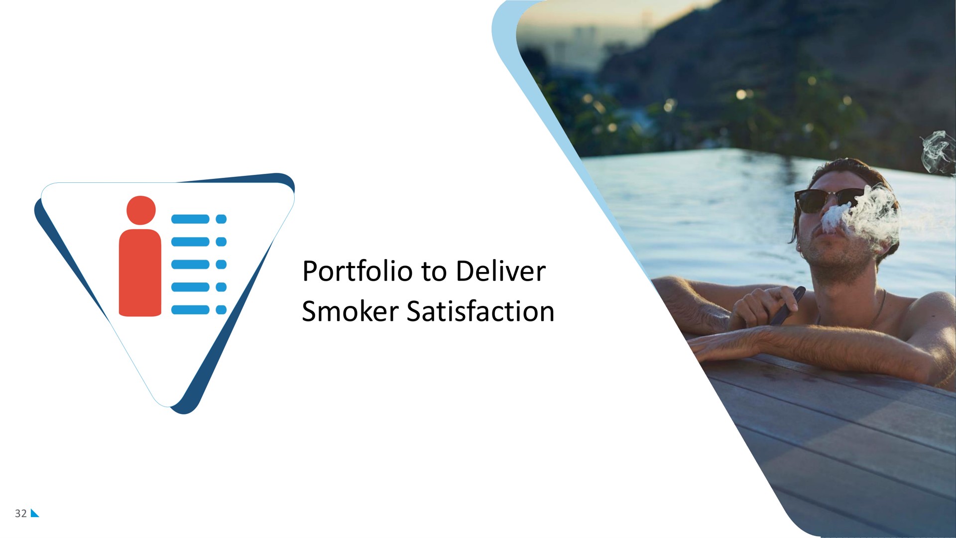 portfolio to deliver smoker satisfaction | Imperial Brands