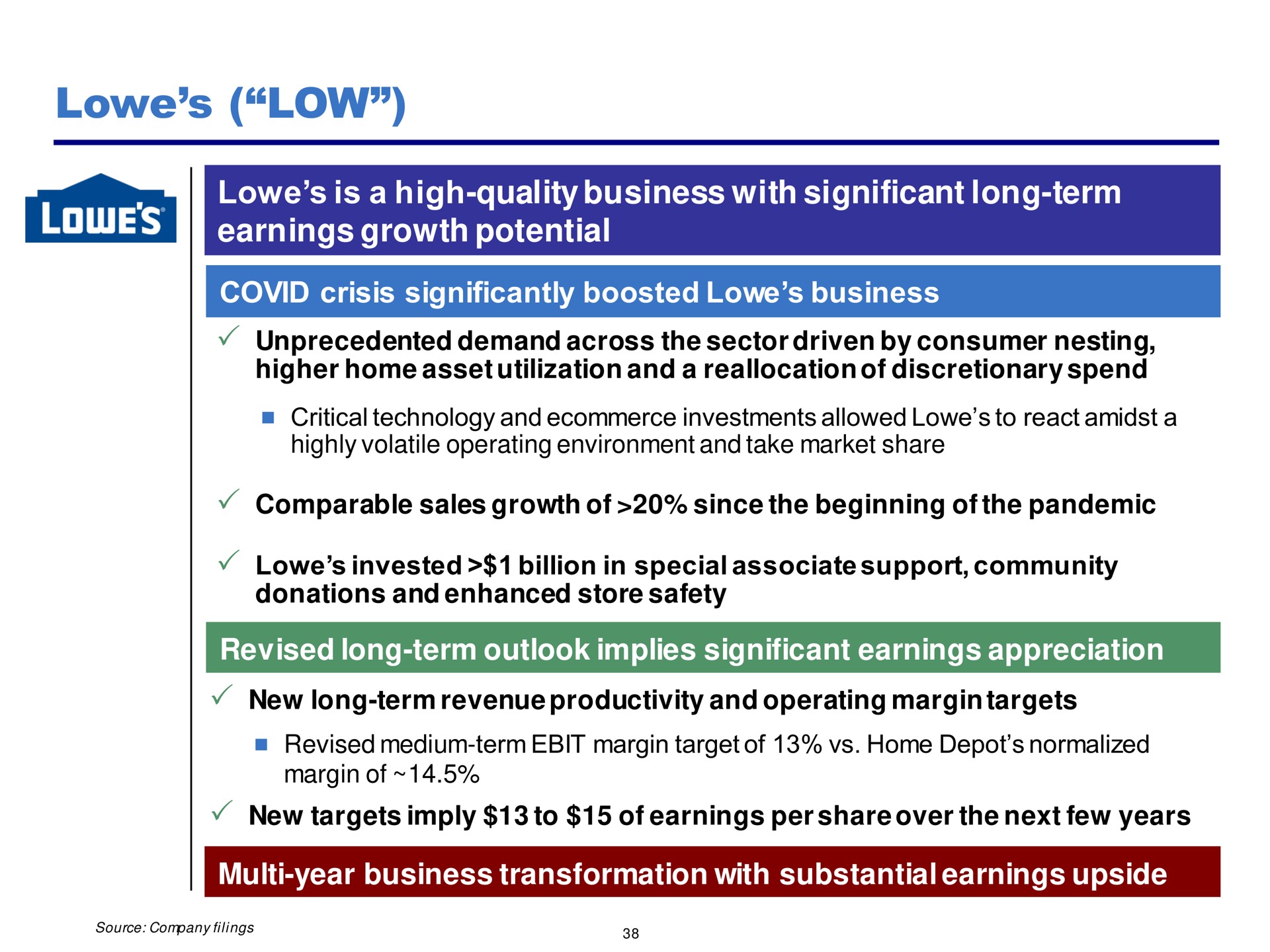low is a high quality business with significant long term | Pershing Square