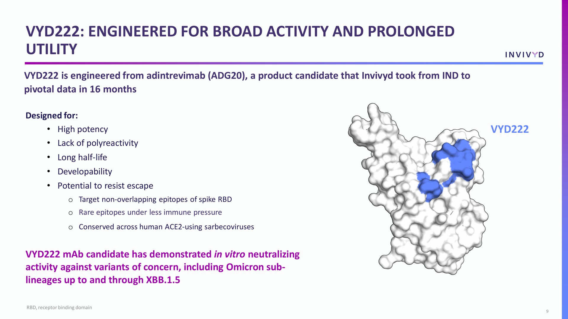 engineered for broad activity and prolonged utility | Adagio Therapeutics