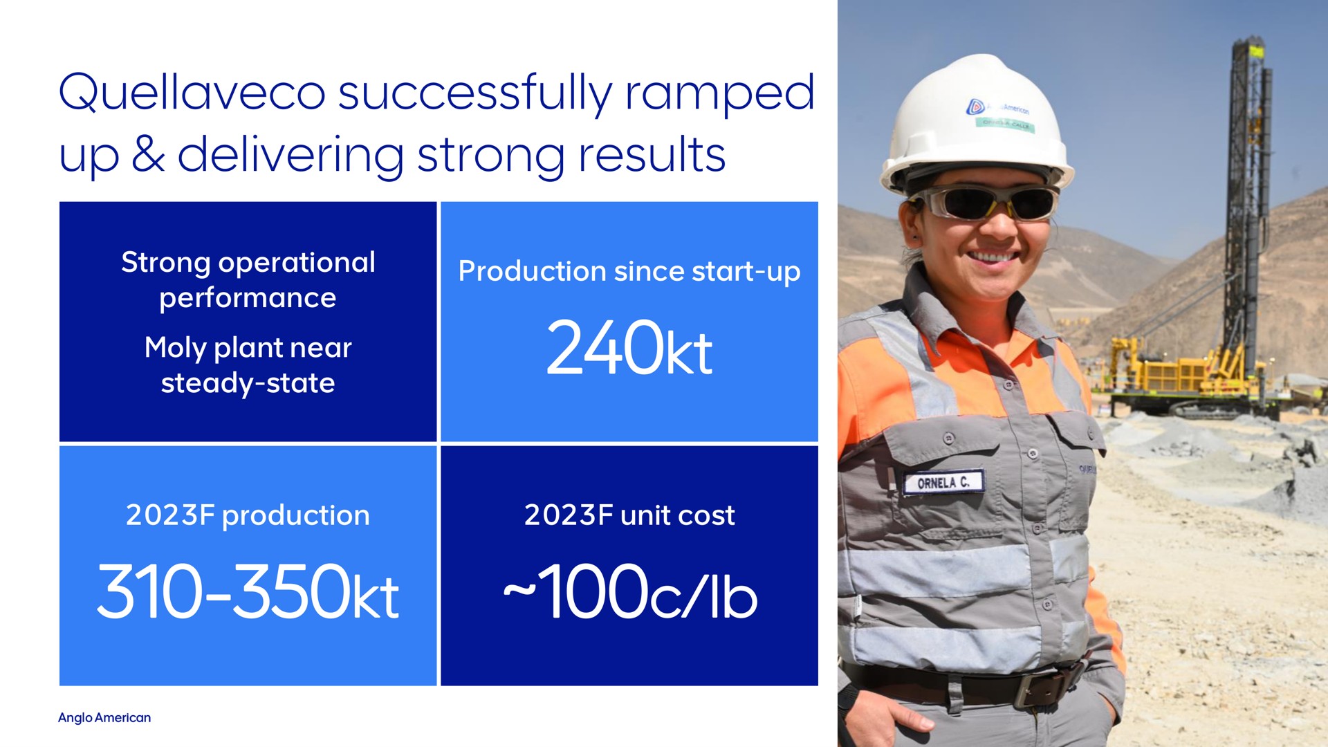 successfully ramped up delivering strong results | AngloAmerican