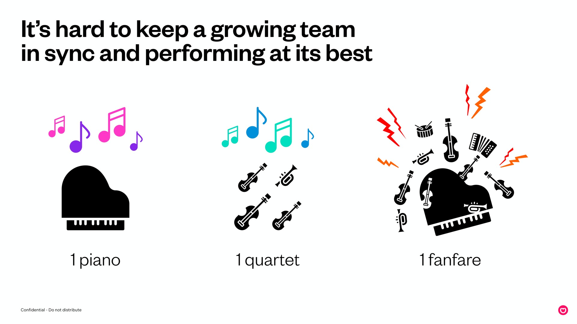 it hard to keep a growing team in sync and performing at its best i | Front