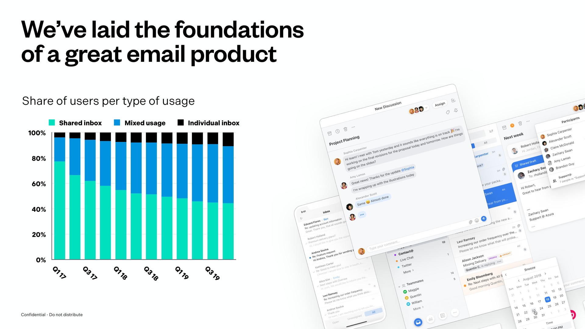 we laid the foundations of a great product i | Front