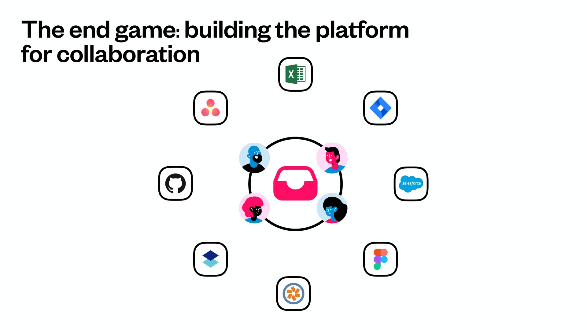the end game building the platform for collaboration | Front