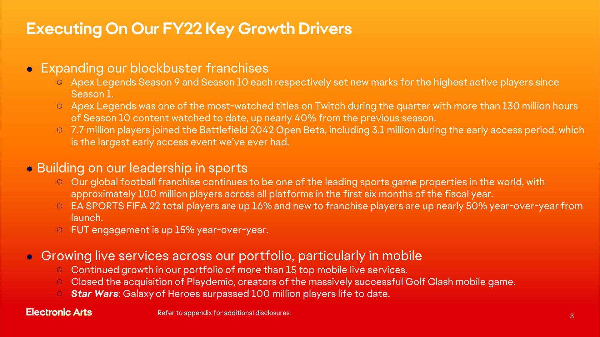 star wars across perit ton sports total players are up and new to franchise players are up year over year from launch continued growth in our portfolio of more than top mobile live services closed the acquisition of creators of the massively successful golf clash mobile game galaxy of heroes surpassed million players life to date growing live services across our portfolio particularly in mobile | Electronic Arts
