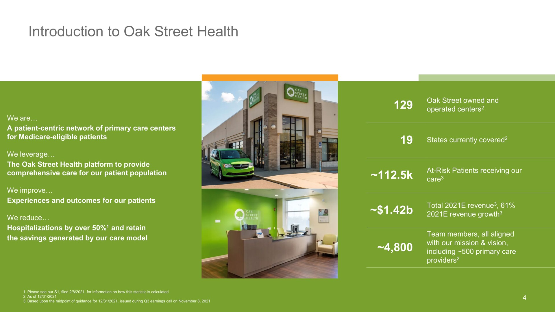 introduction to oak street health | Oak Street Health