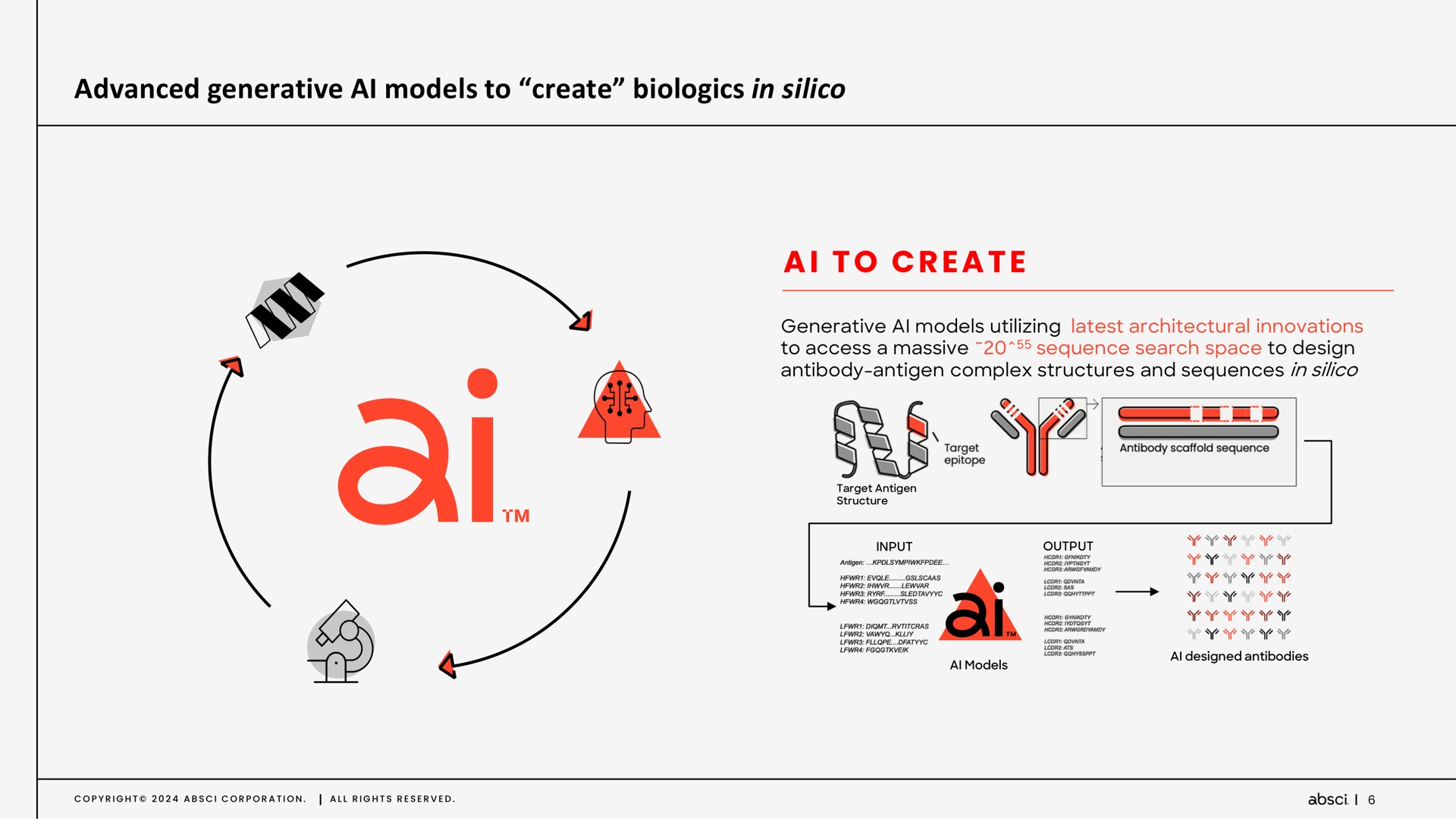 advanced generative models to create in silico a i a | Absci