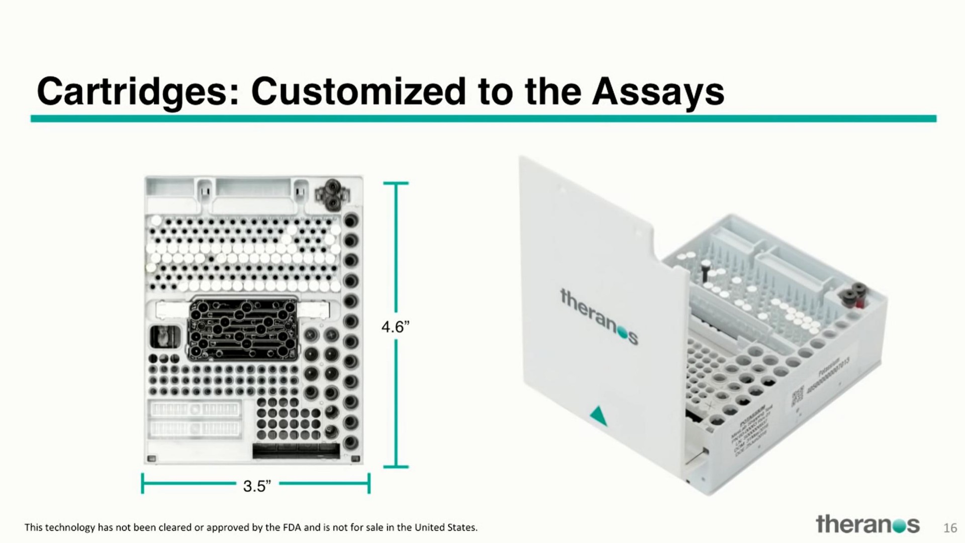 cartridges to the assays | Theranos