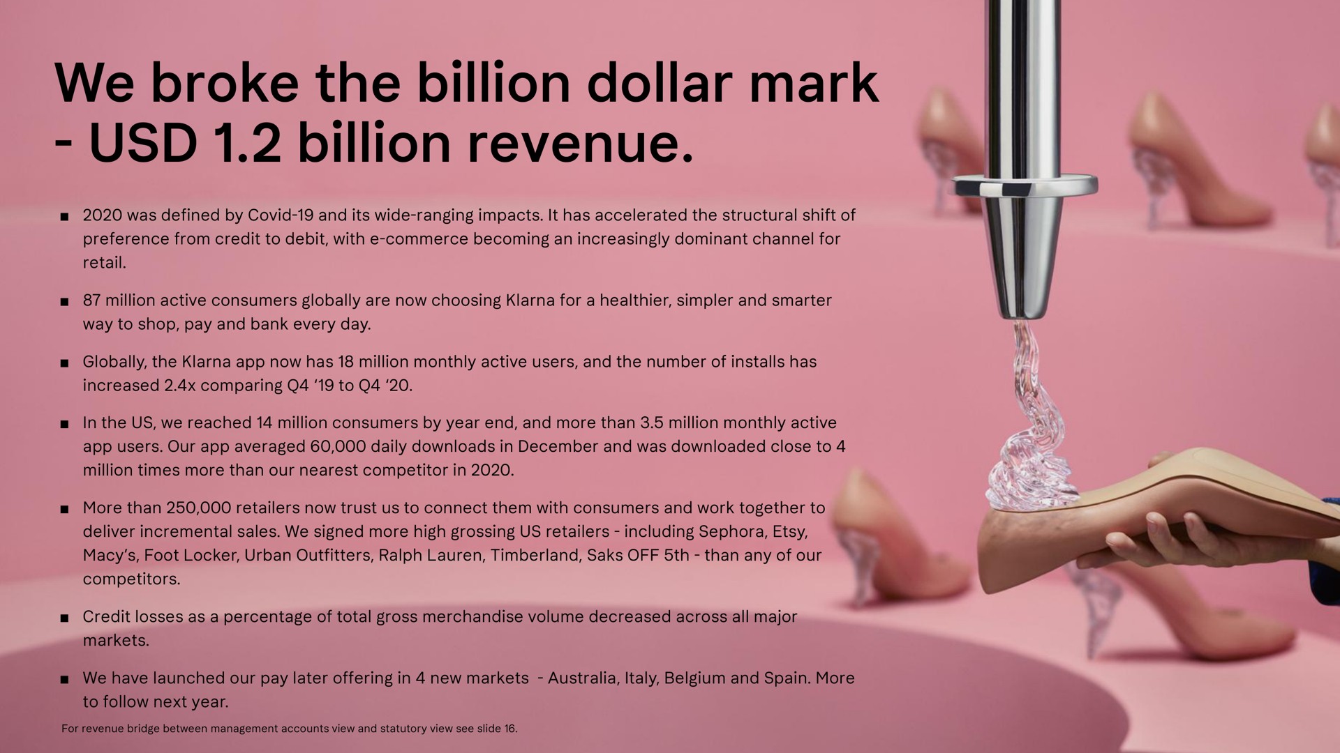 we broke the billion dollar mark billion revenue | Klarna
