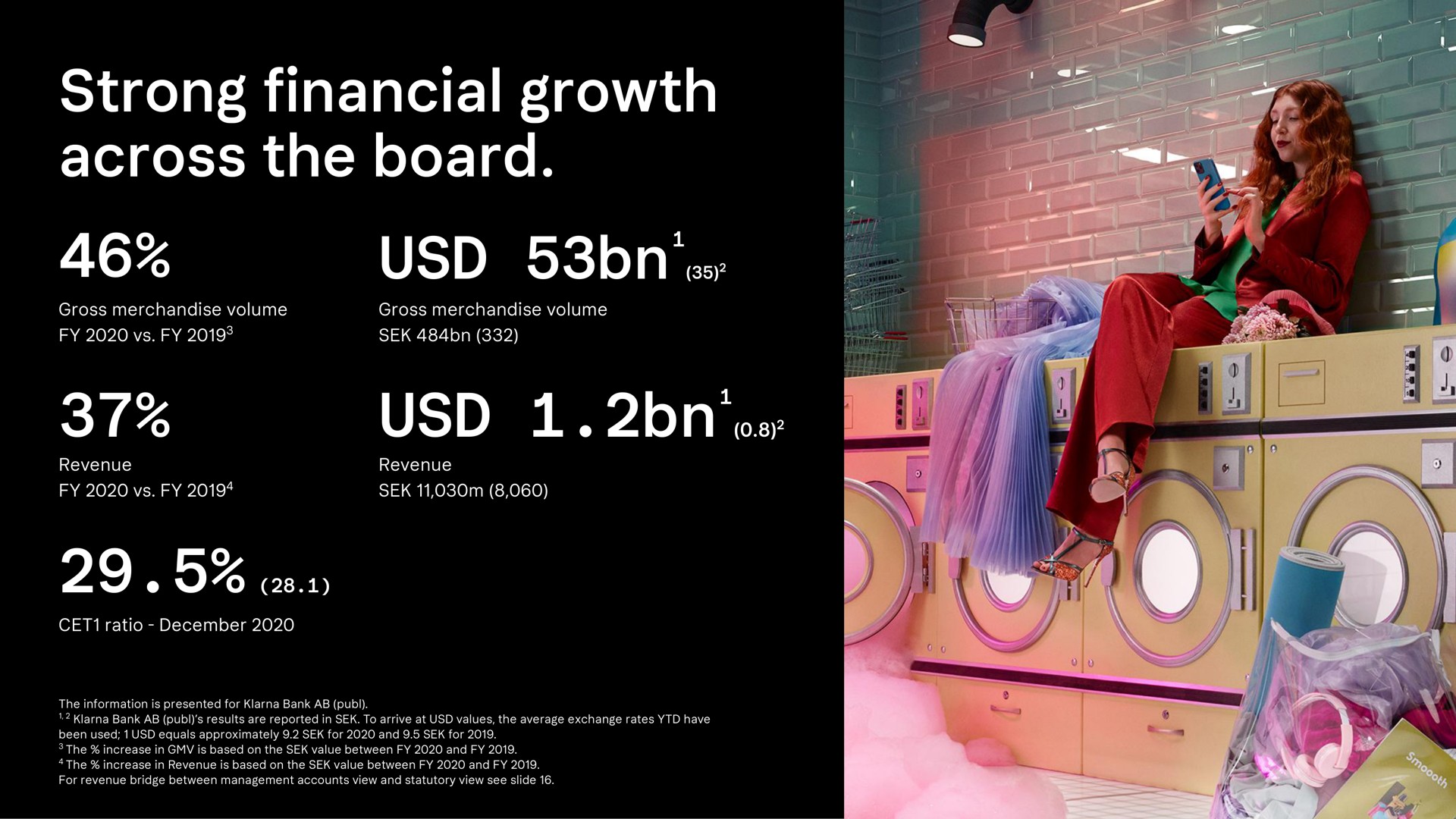 strong financial growth across the board pas seer | Klarna