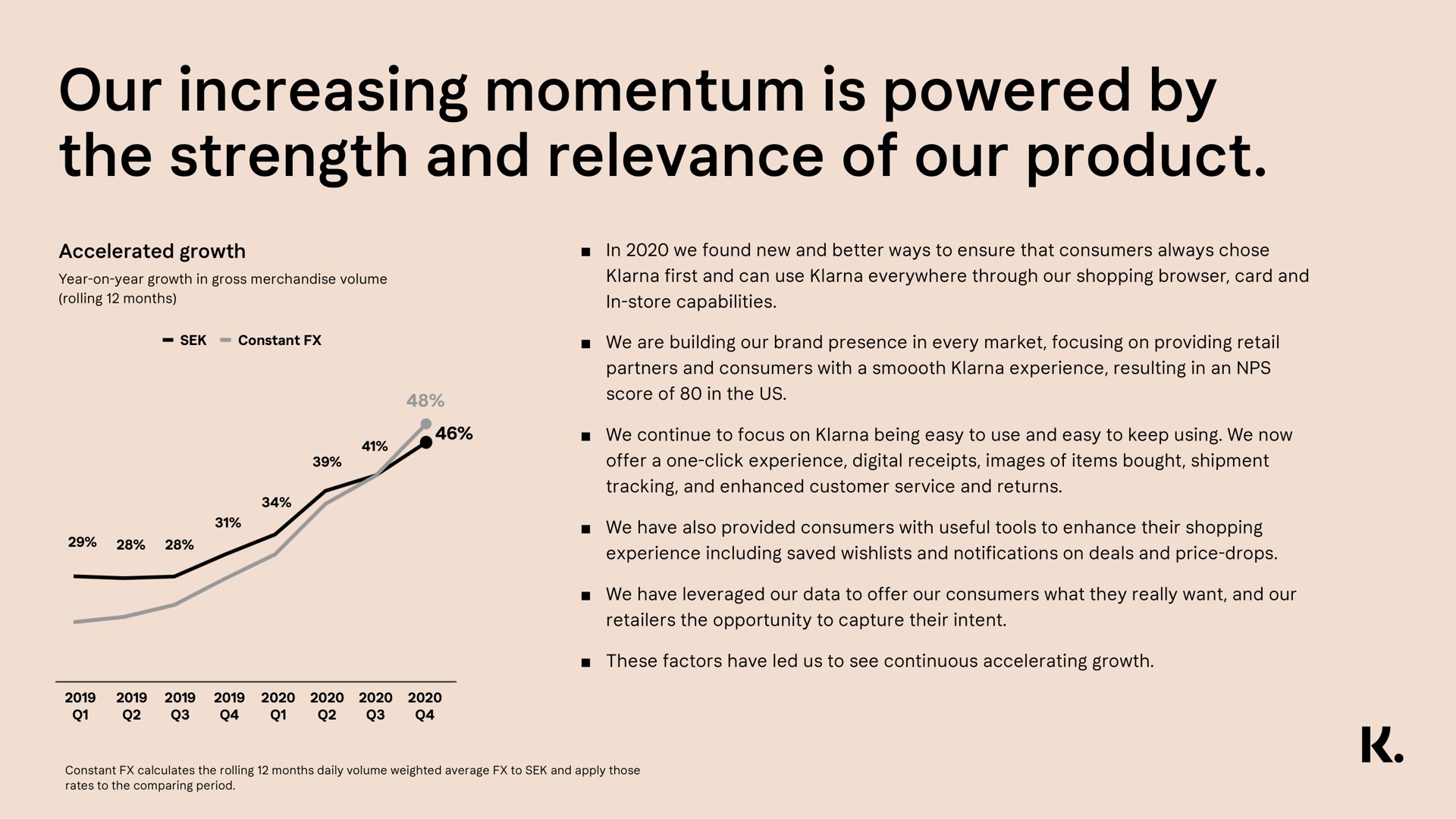 our increasing momentum is powered by the strength and relevance of our product | Klarna