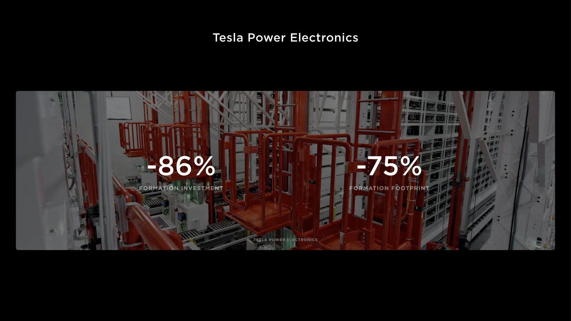 power electronics a | Tesla