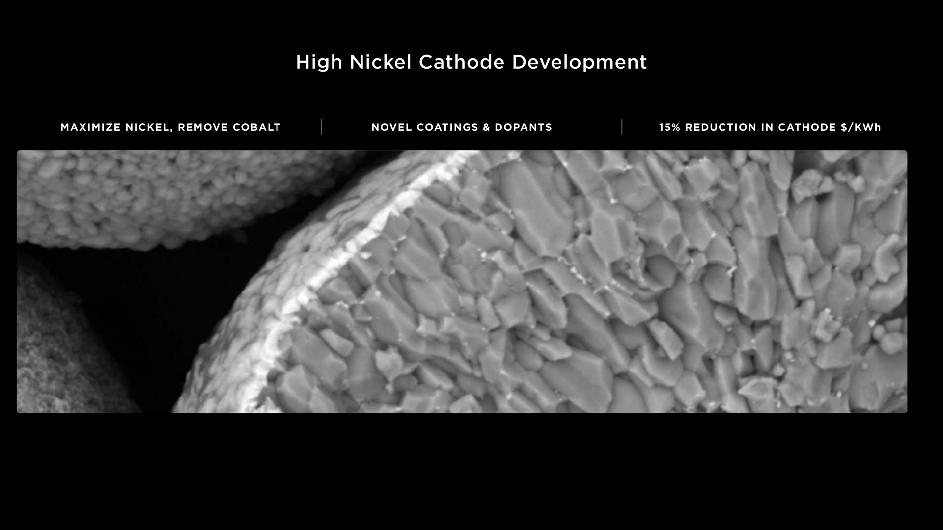 high nickel cathode development | Tesla