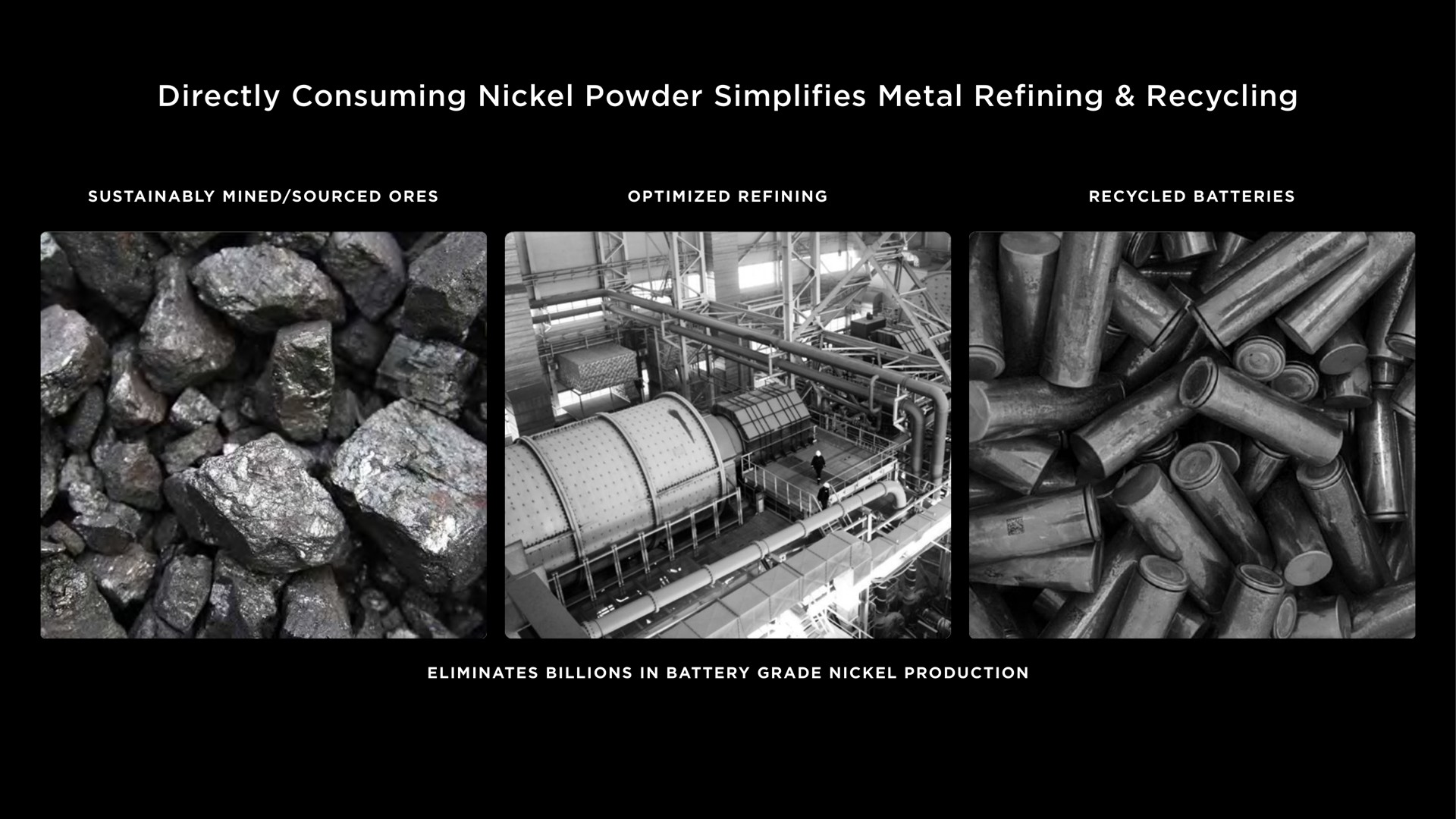 directly consuming nickel powder simplifies metal refining recycling a mas tie | Tesla