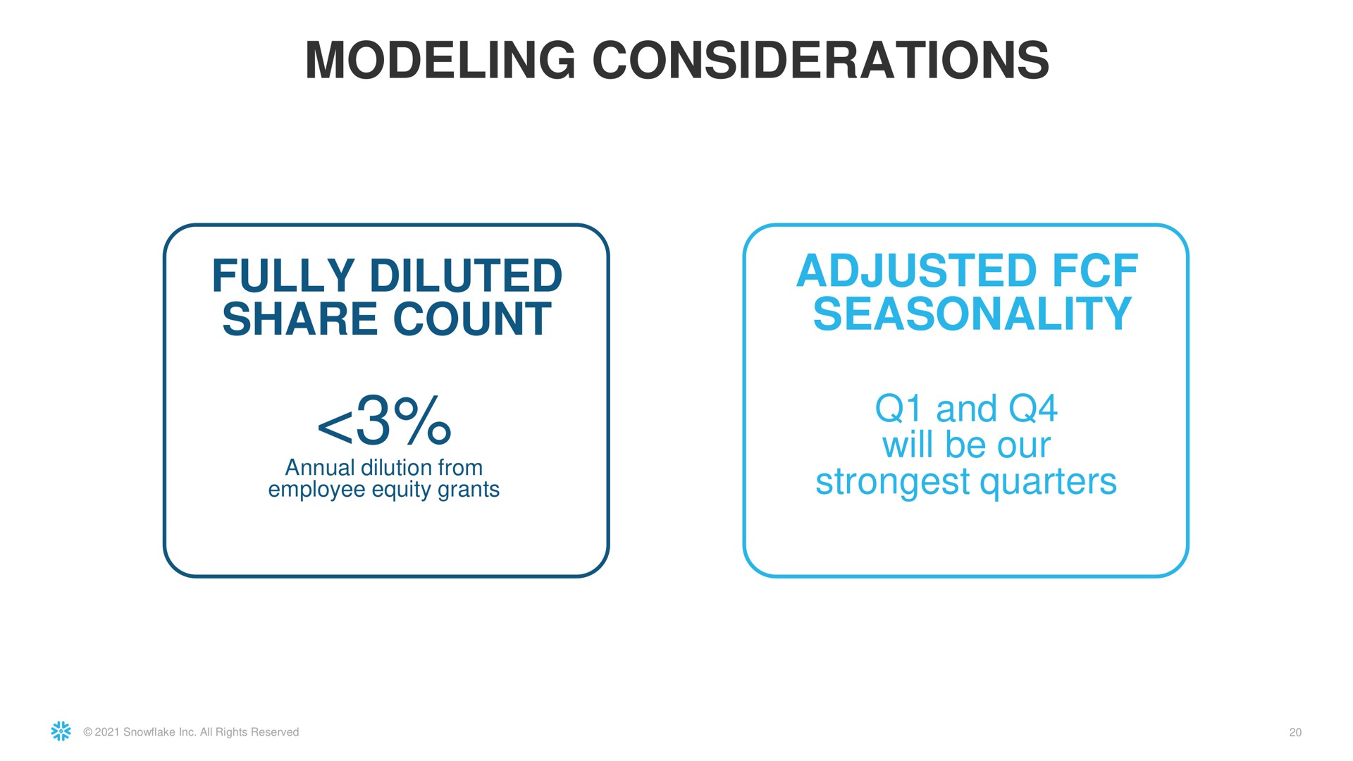 modeling considerations fully diluted share count adjusted seasonality | Snowflake
