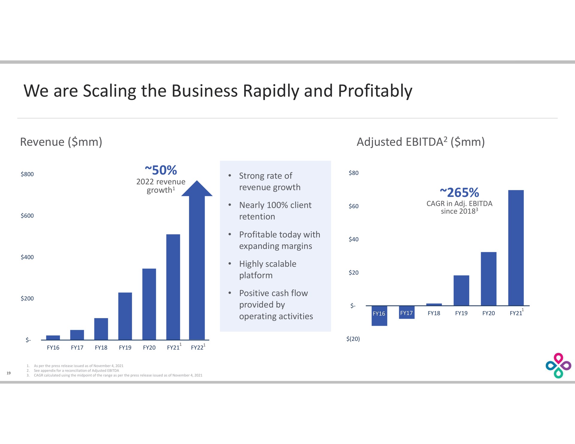 we are scaling the business rapidly and profitably | Progyny