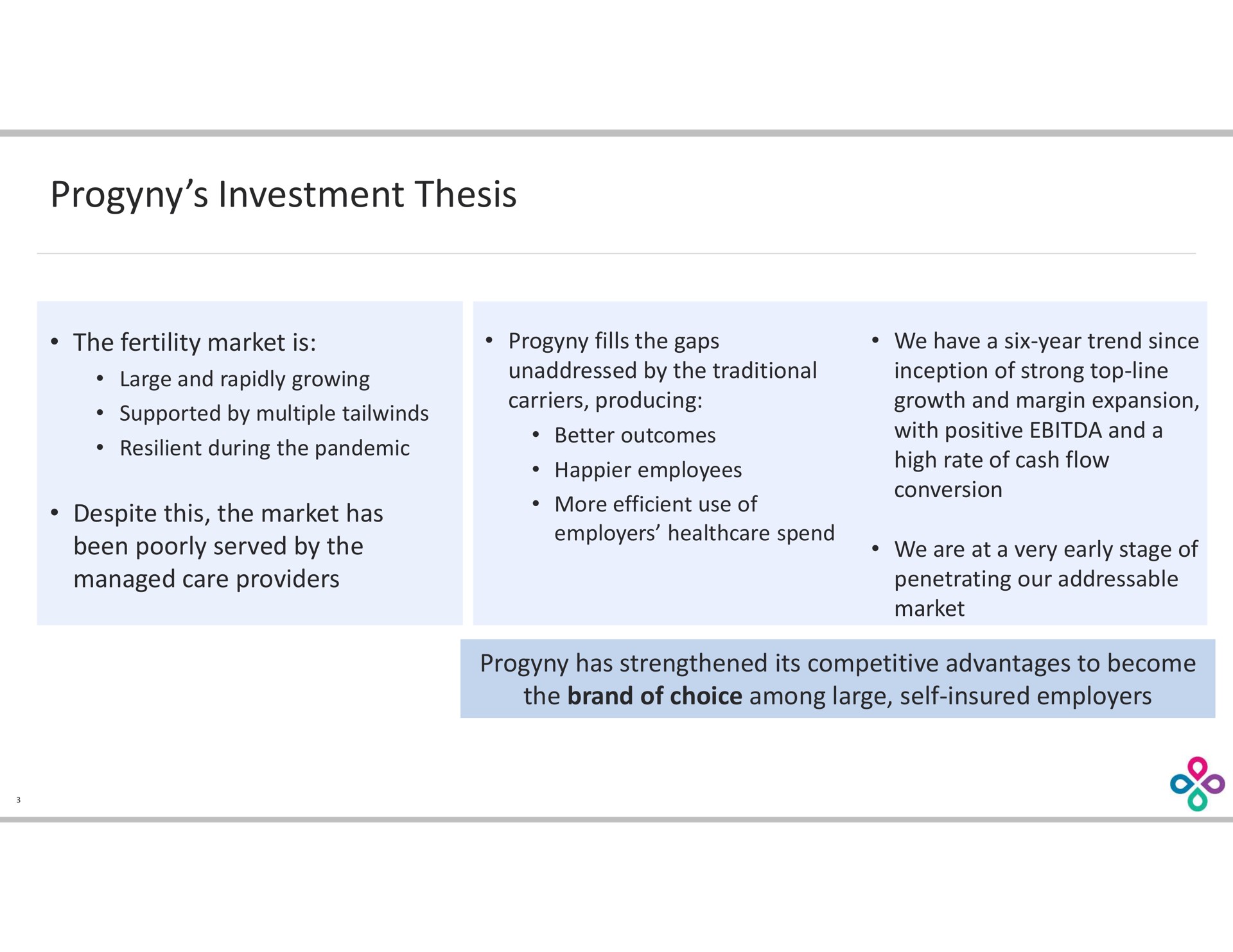 investment thesis | Progyny