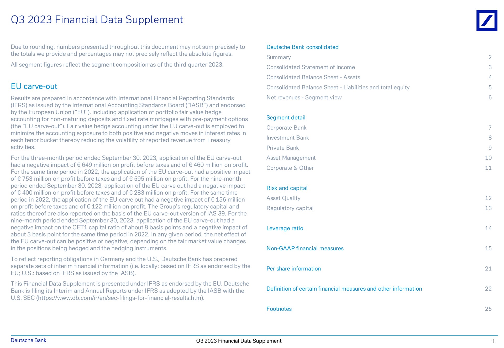 financial data supplement carve out due to rounding numbers presented throughout this document may not sum precisely to the totals we provide and percentages may not precisely reflect the absolute figures all segment figures reflect the segment composition as of the third quarter results are prepared in accordance with international reporting standards as issued by the international accounting standards board and endorsed by the union including application of portfolio fair value hedge accounting for non maturing deposits and fixed rate mortgages with payment options the fair value hedge accounting under the is employed to minimize the accounting exposure to both positive and negative moves in interest rates in each tenor bucket thereby reducing the volatility of reported revenue from treasury activities for the three month period ended application of the had a negative impact of million on profit before taxes and of million on profit for the same time period in the application of the had a positive impact of million on profit before taxes and of million on profit for the nine month period ended application of the carve out had a negative impact of million on profit before taxes and of million on profit for the same time period in the application of the carve out had a negative impact of million on profit before taxes and of million on profit the group regulatory capital and ratios thereof are also reported on the basis of the version of for the nine month period ended application of the had a negative impact on the capital ratio of about basis points and a negative impact of about basis point for the same time period in in any given period the net effect of the can be positive or negative depending on the fair market value changes in the positions being hedged and the hedging instruments bank consolidated summary consolidated statement of income consolidated balance sheet assets consolidated balance sheet liabilities and total equity net revenues segment view segment detail corporate bank investment bank private bank asset management corporate other risk and capital asset quality regulatory capital leverage ratio non measures to reflect reporting obligations in and the bank has prepared separate sets of interim information i locally based on as endorsed by the based on as issued by the per share information this is presented under as endorsed by the bank is filing its interim and annual reports under as adopted by the with the sec definition of certain measures and other information footnotes bank a | Deutsche Bank