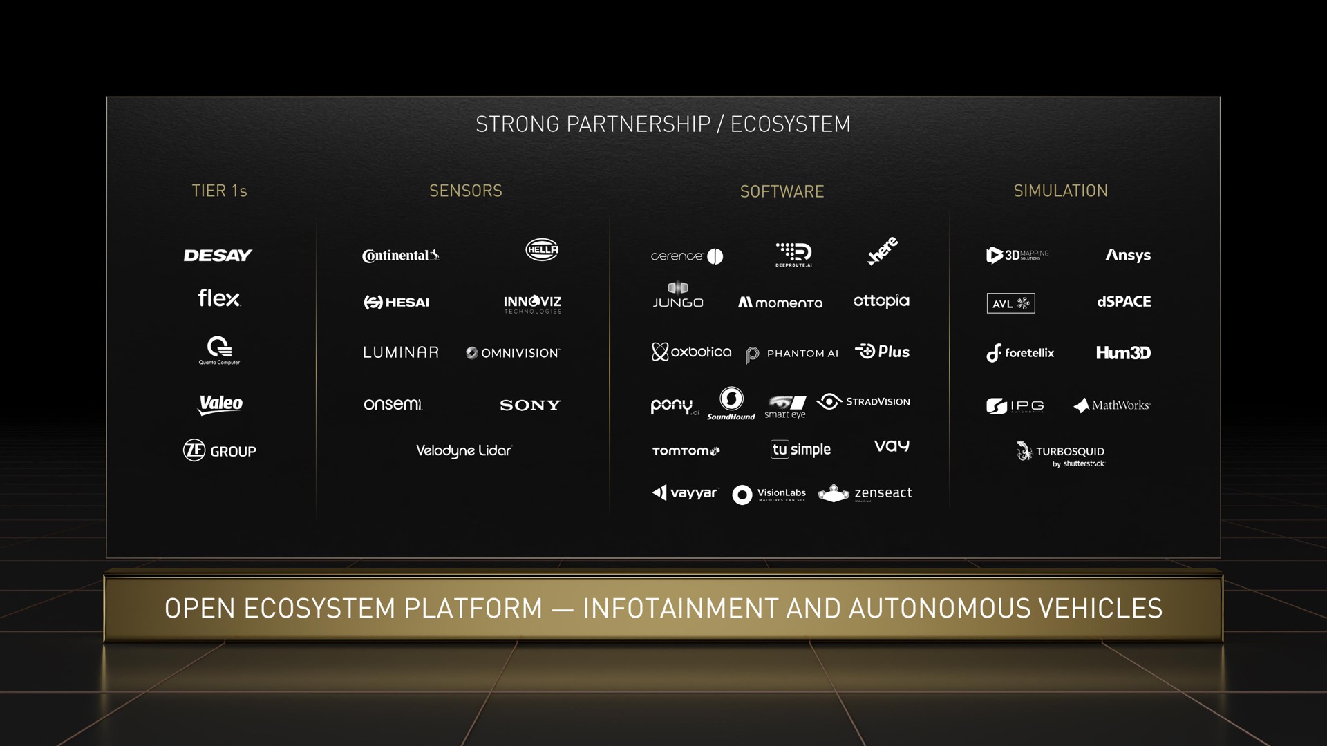 strong partnership ecosystem croup | NVIDIA