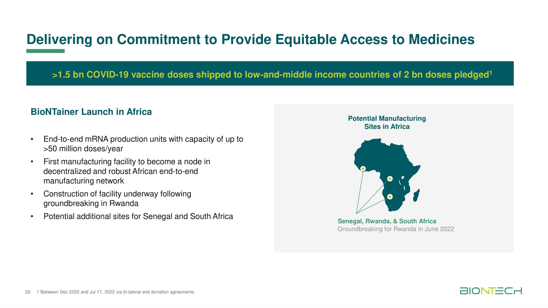 delivering on commitment to provide equitable access to medicines | BioNTech
